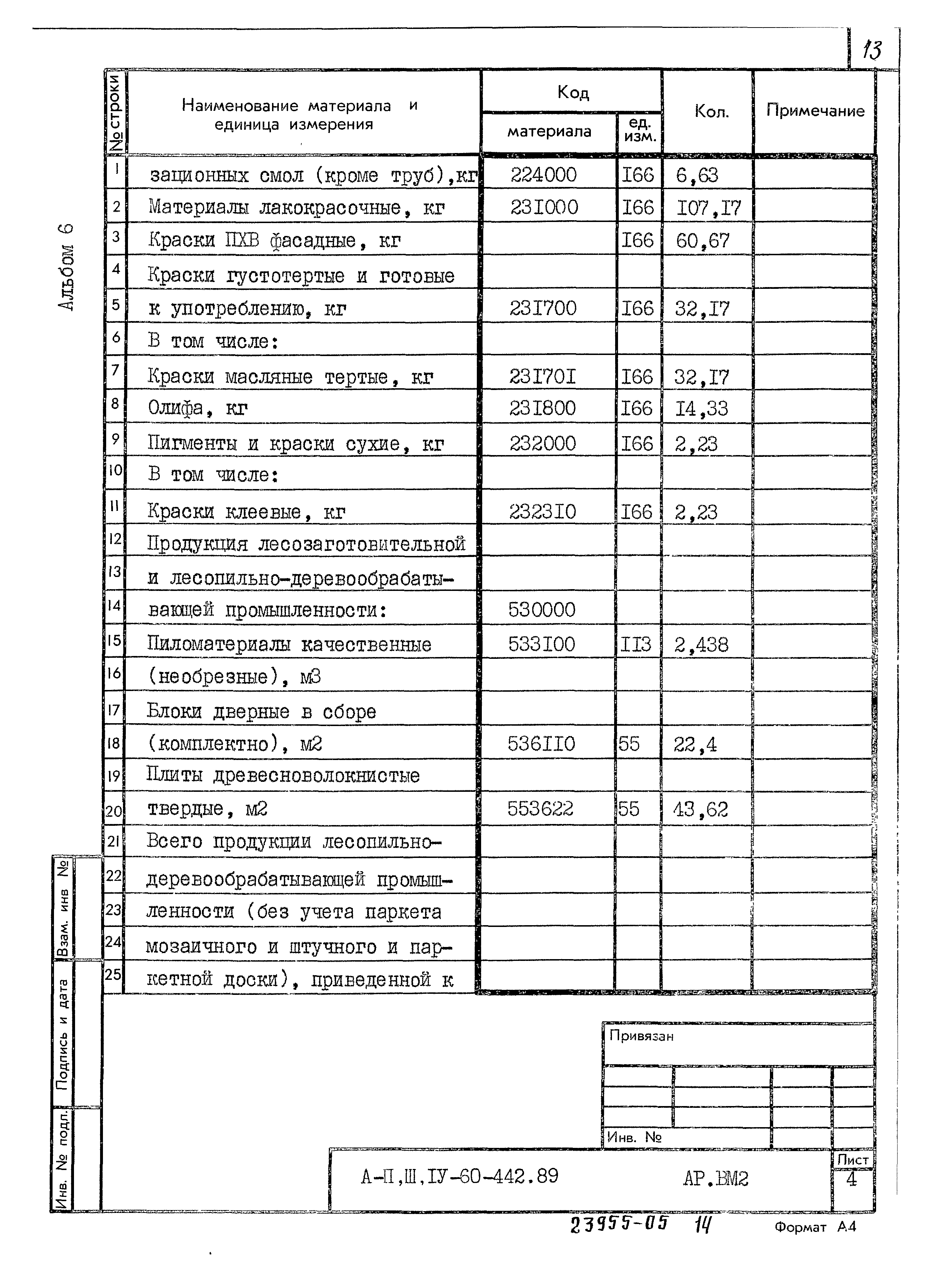 Типовой проект А-II,III,IV-60-442.89