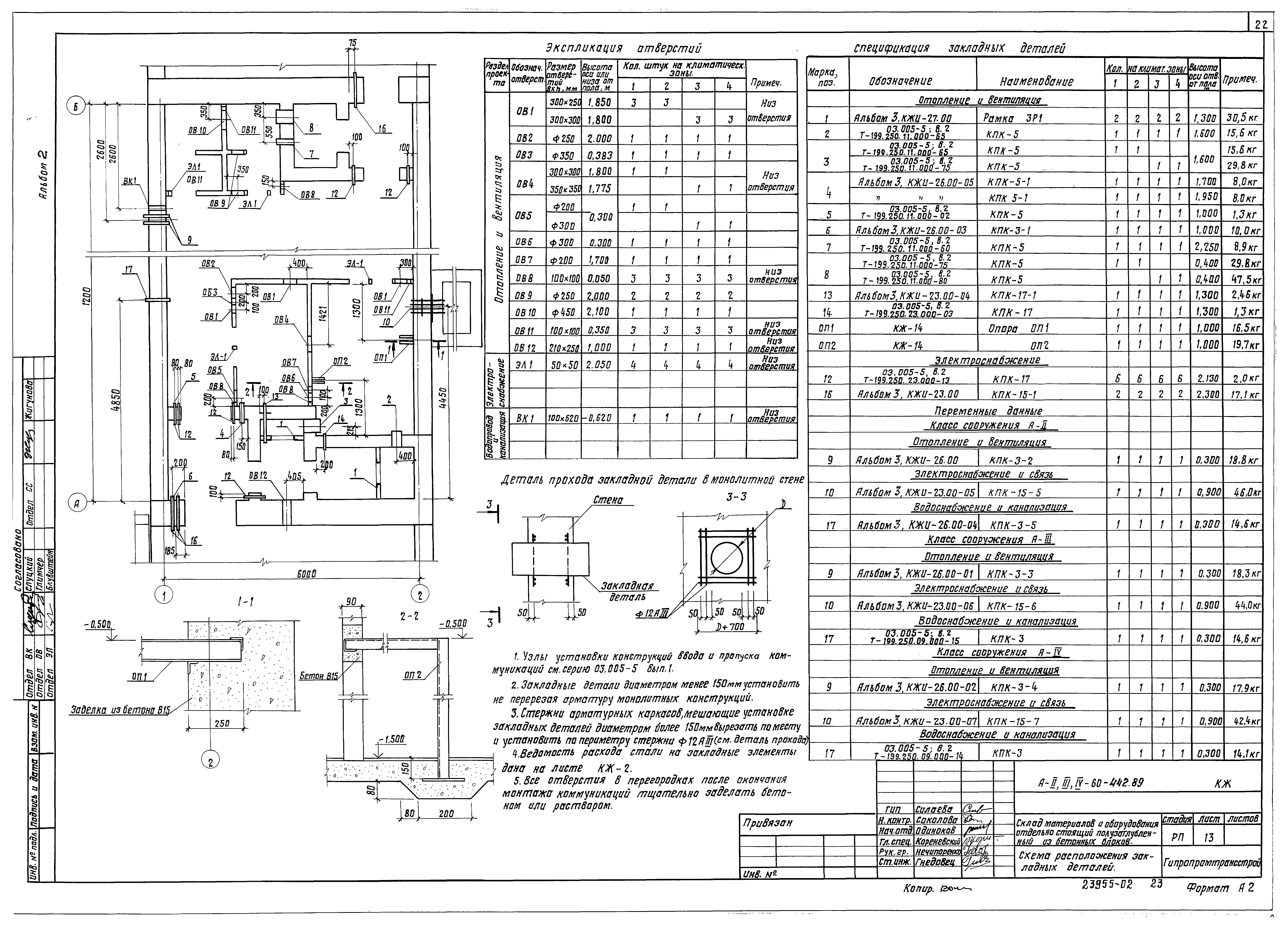 Типовой проект А-II,III,IV-60-442.89