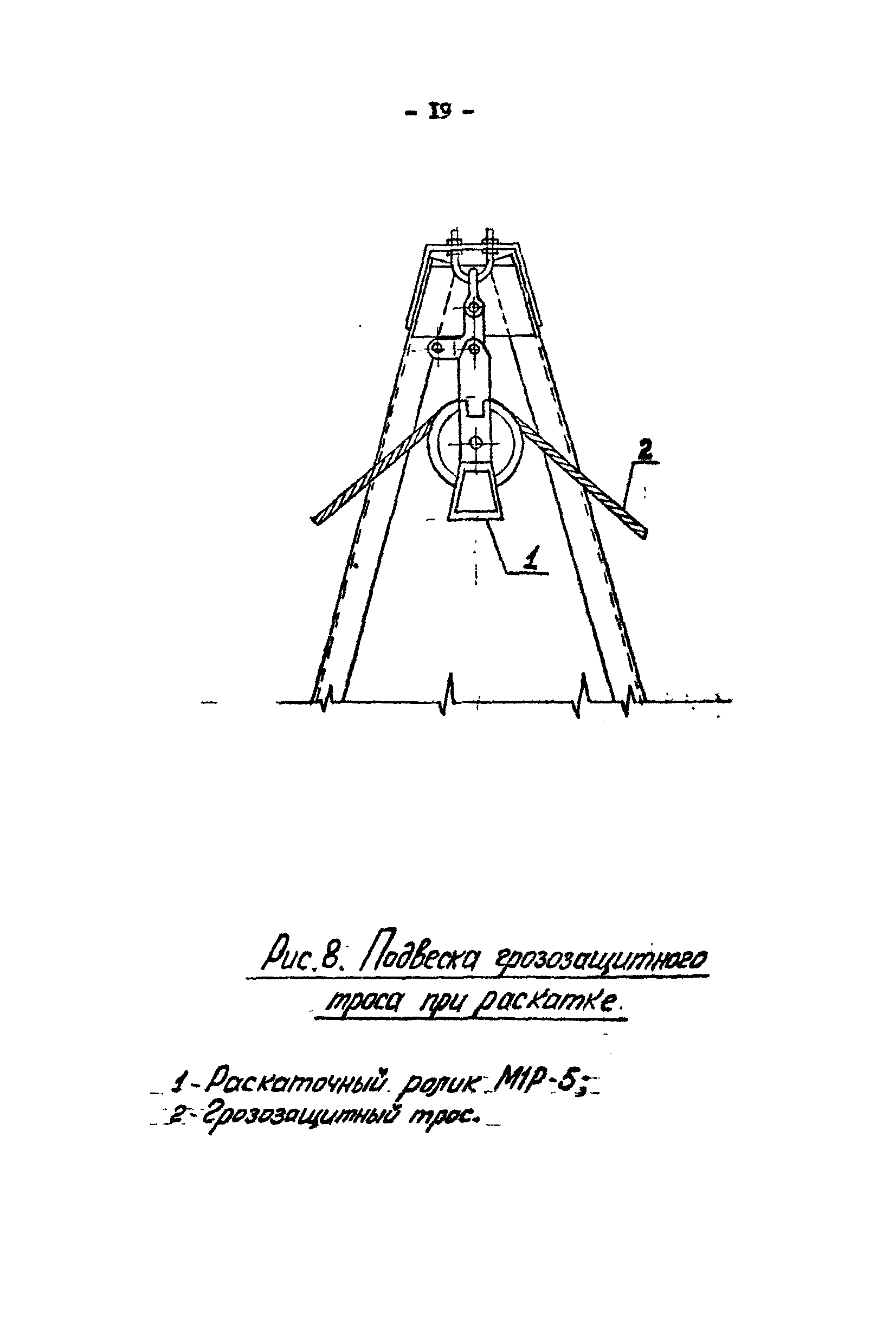 Технологическая карта К-V-17-1