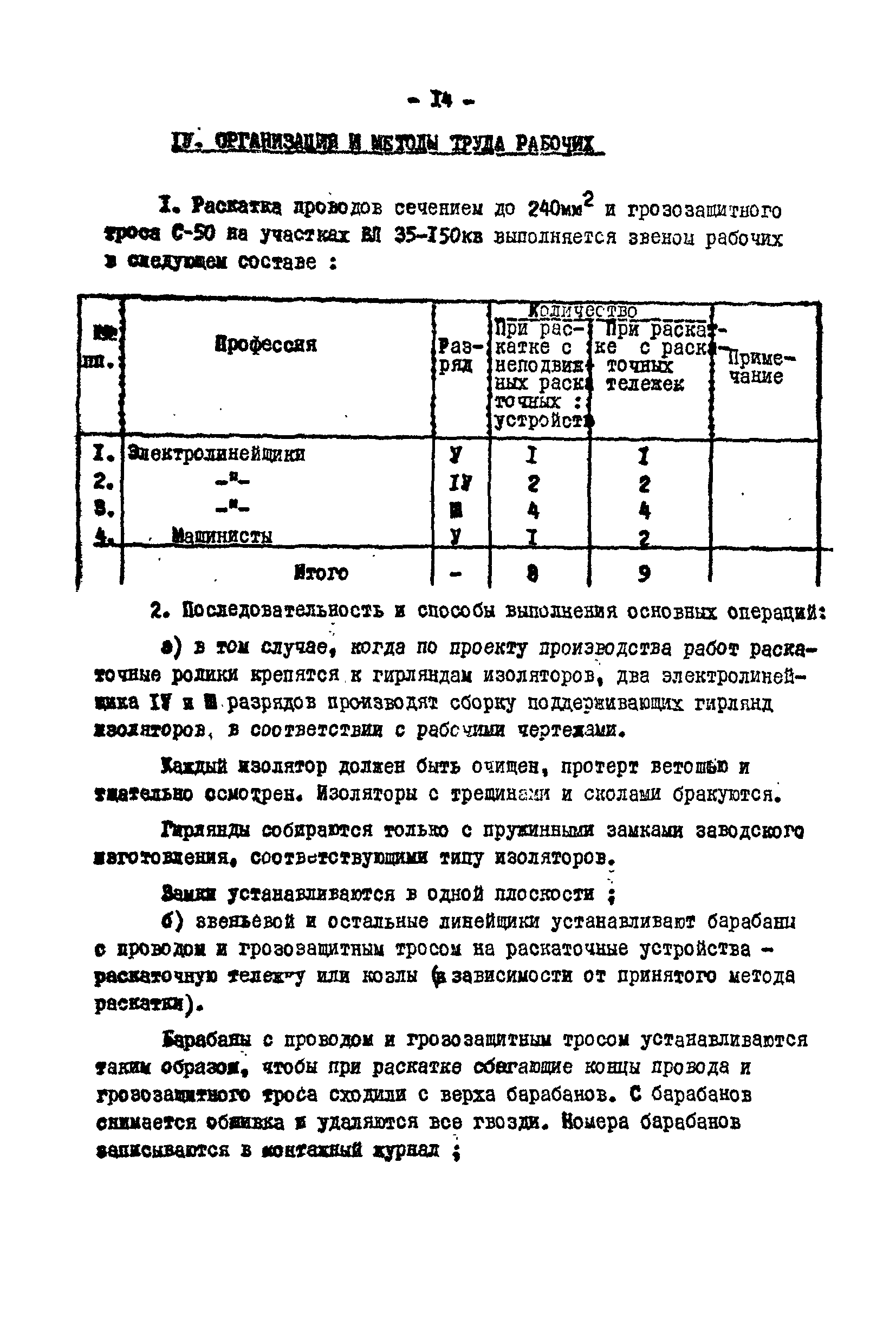 Технологическая карта К-V-17-1