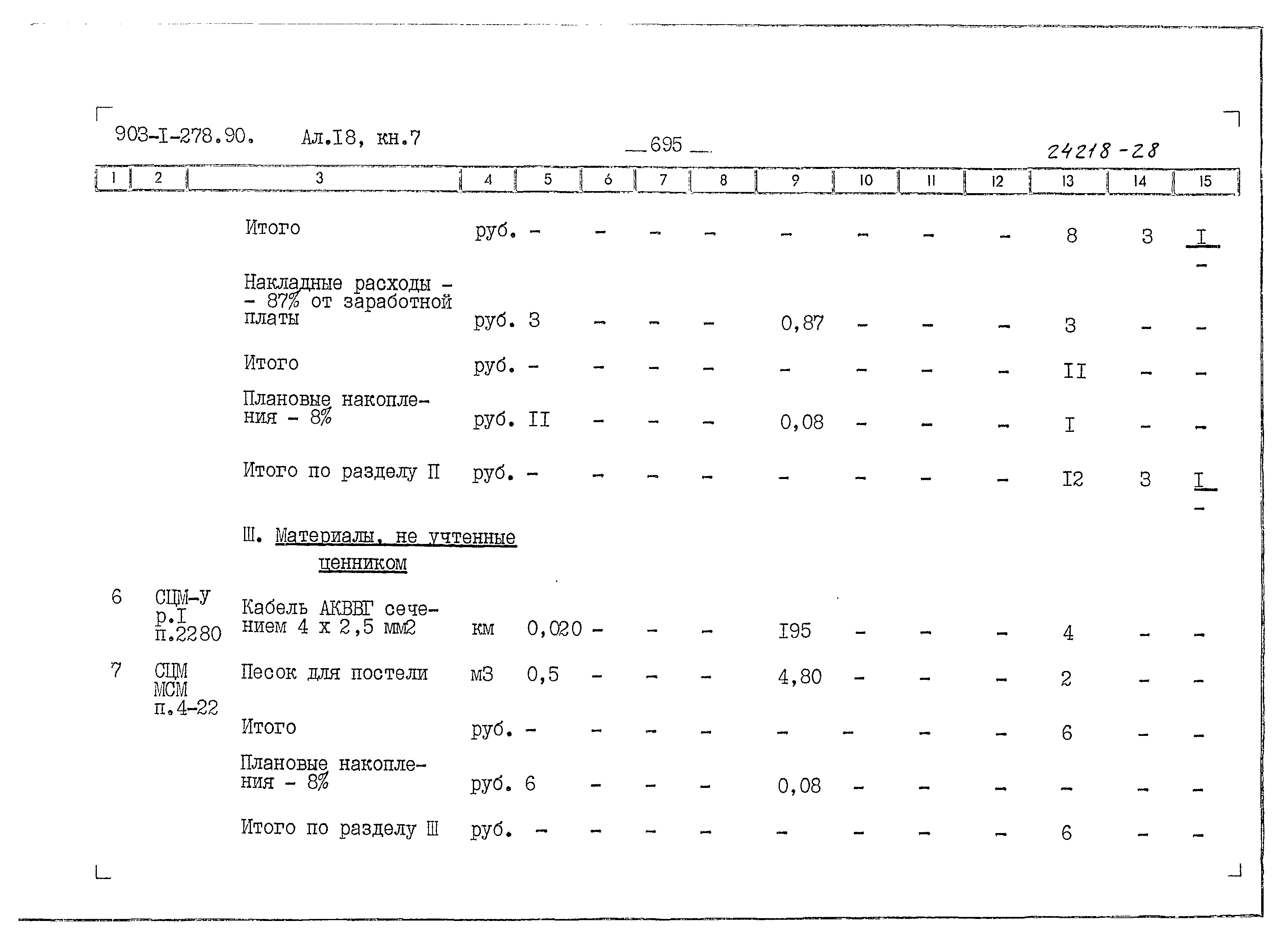 Типовой проект 903-1-279.90