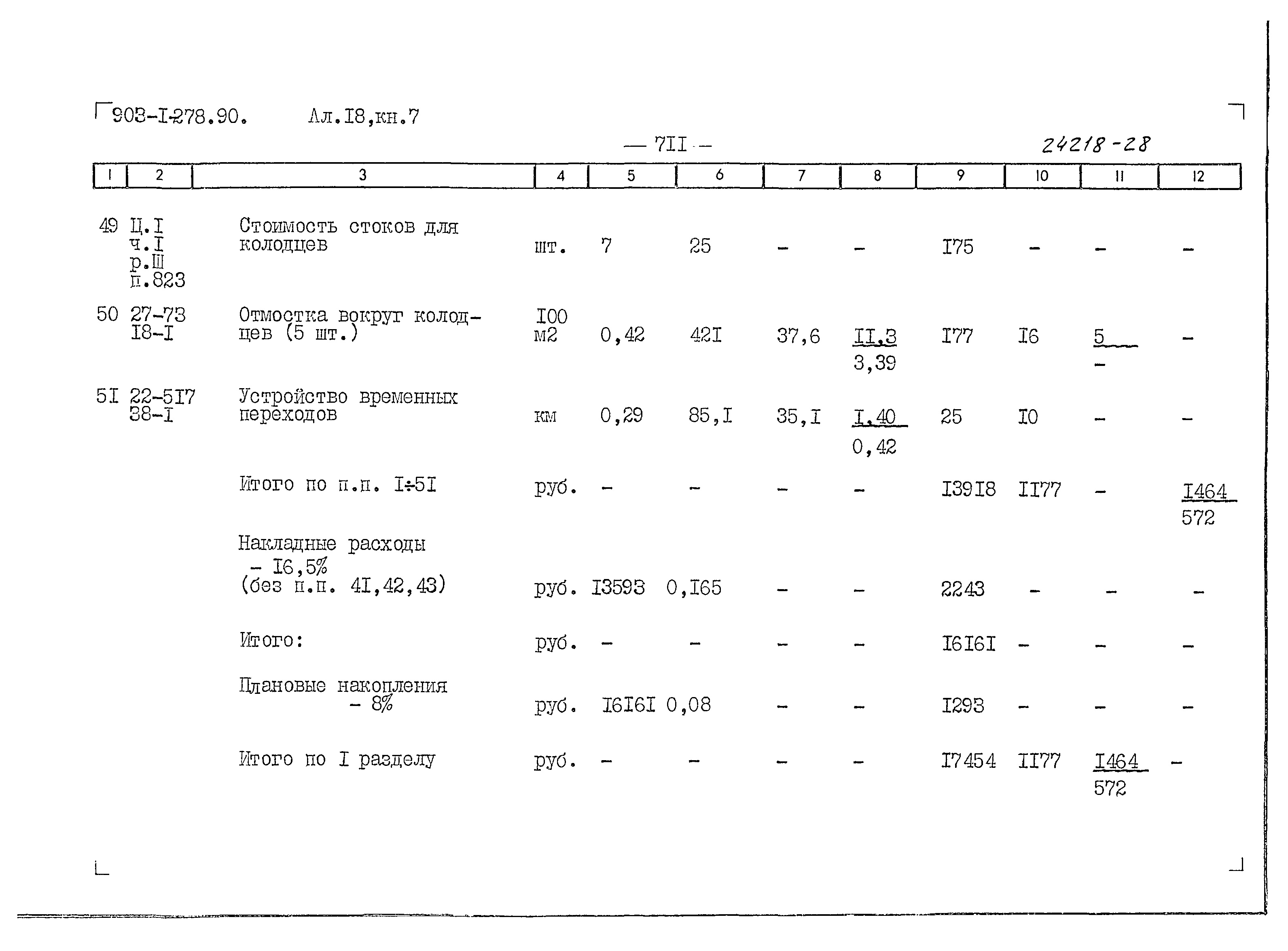 Типовой проект 903-1-279.90