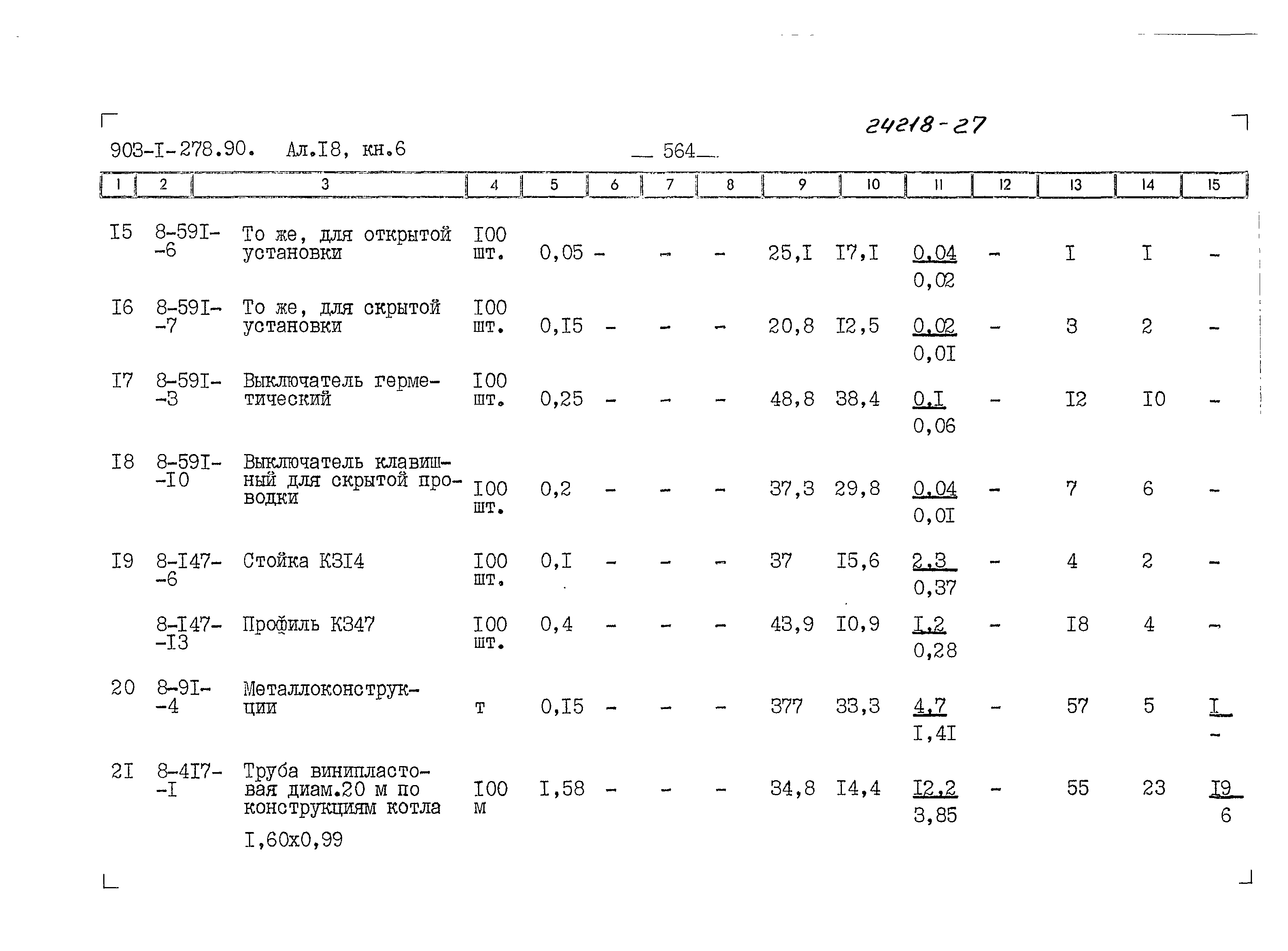 Типовой проект 903-1-279.90