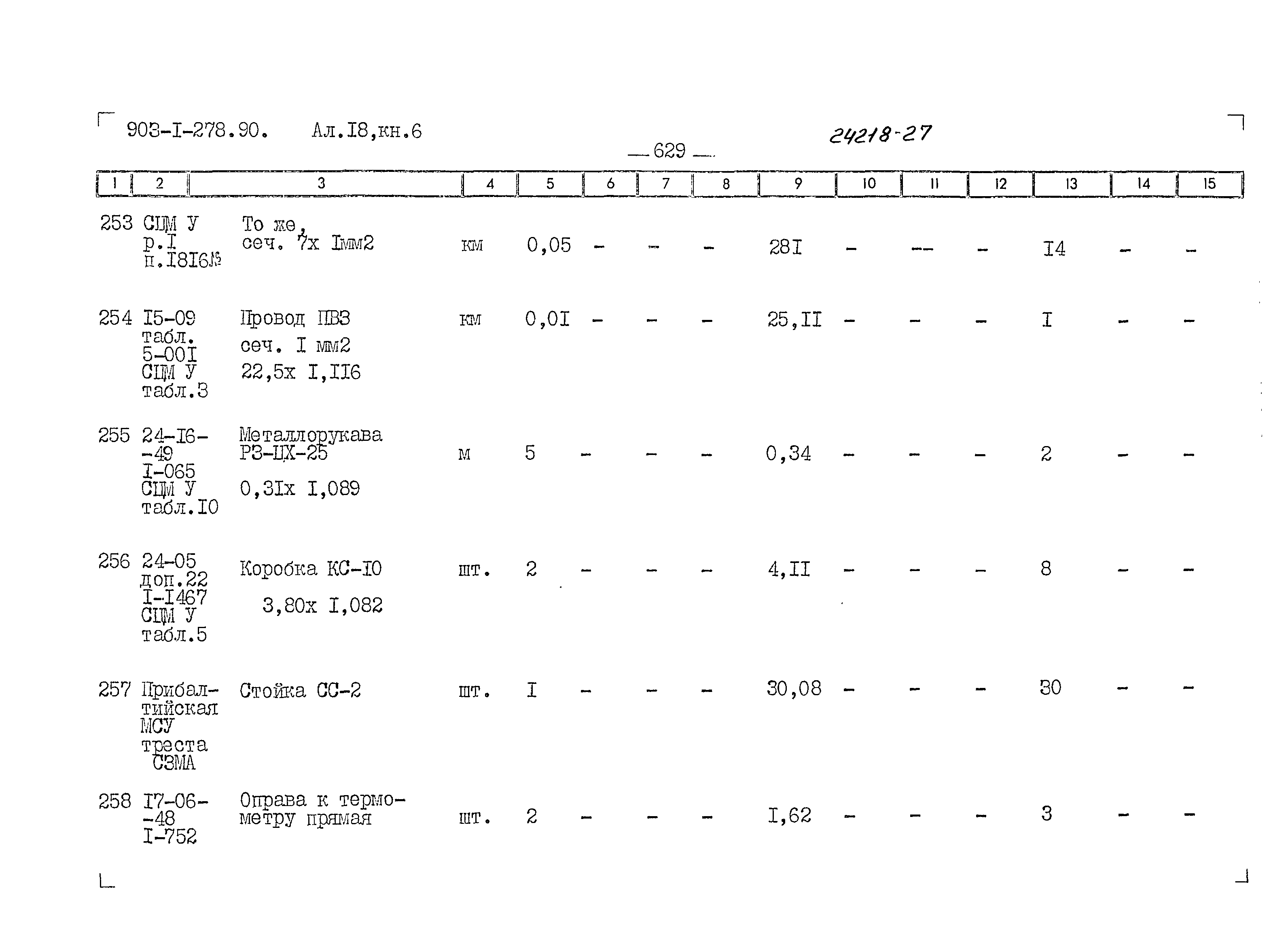 Типовой проект 903-1-279.90