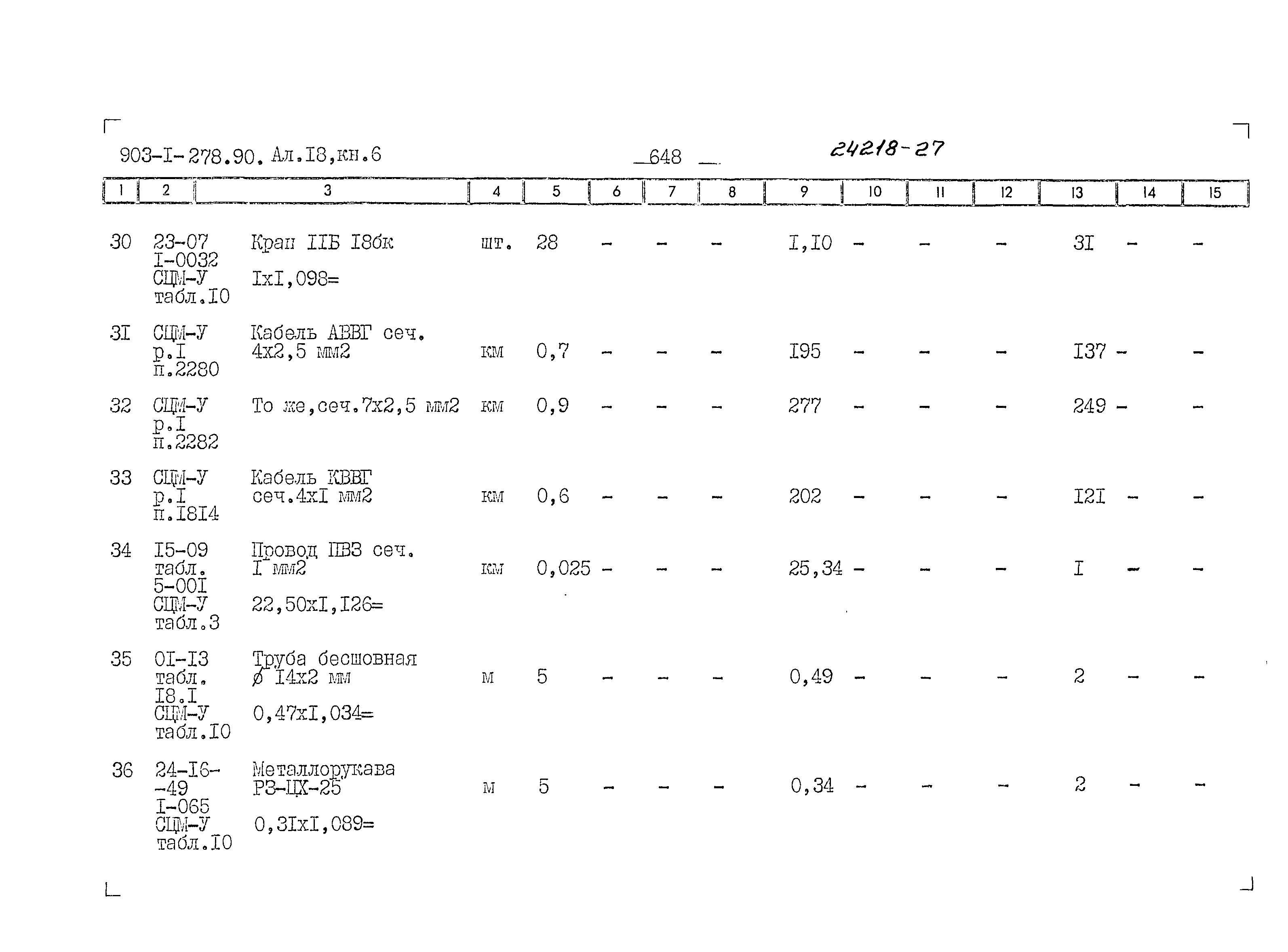 Типовой проект 903-1-279.90