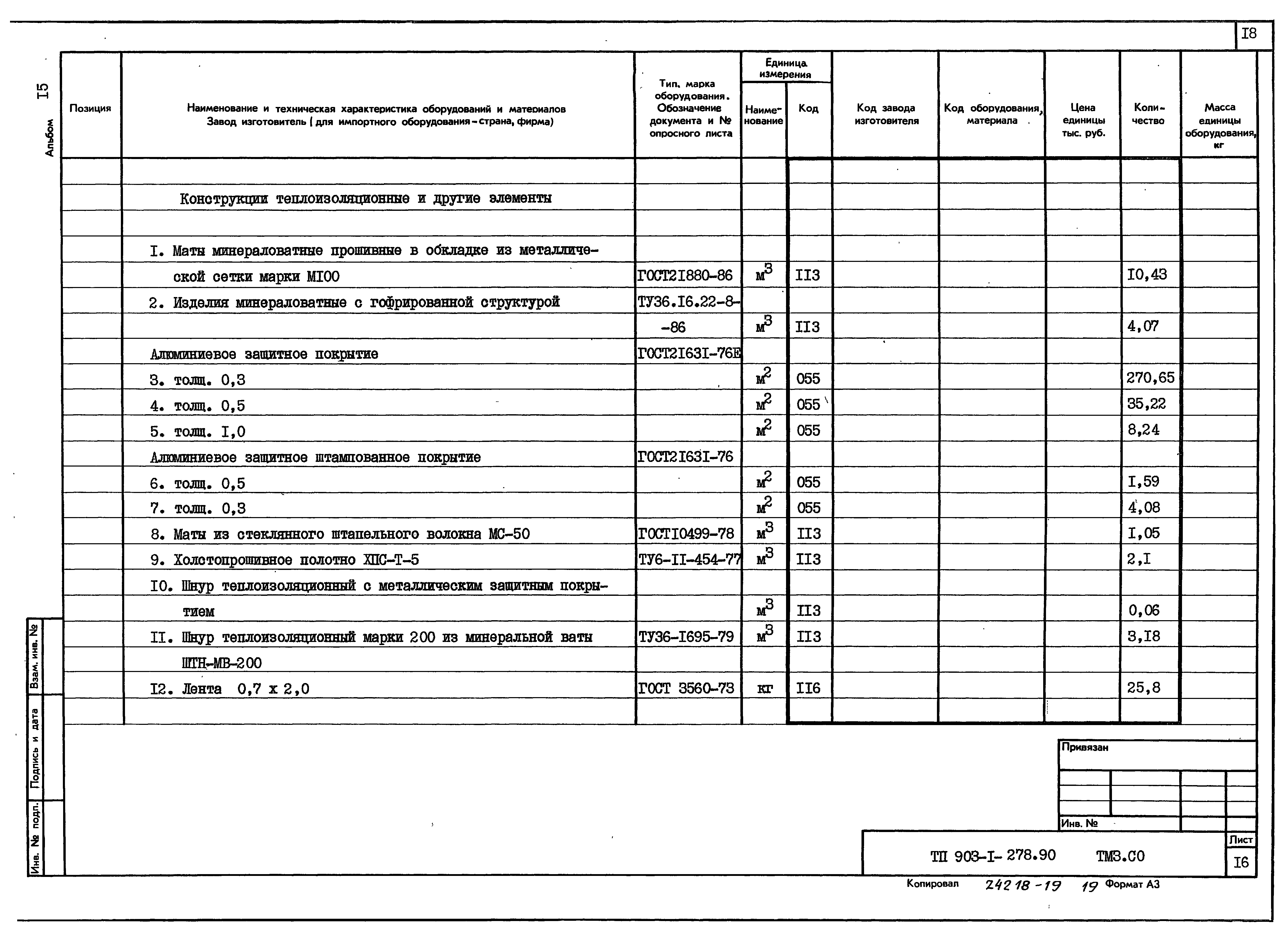 Типовой проект 903-1-279.90