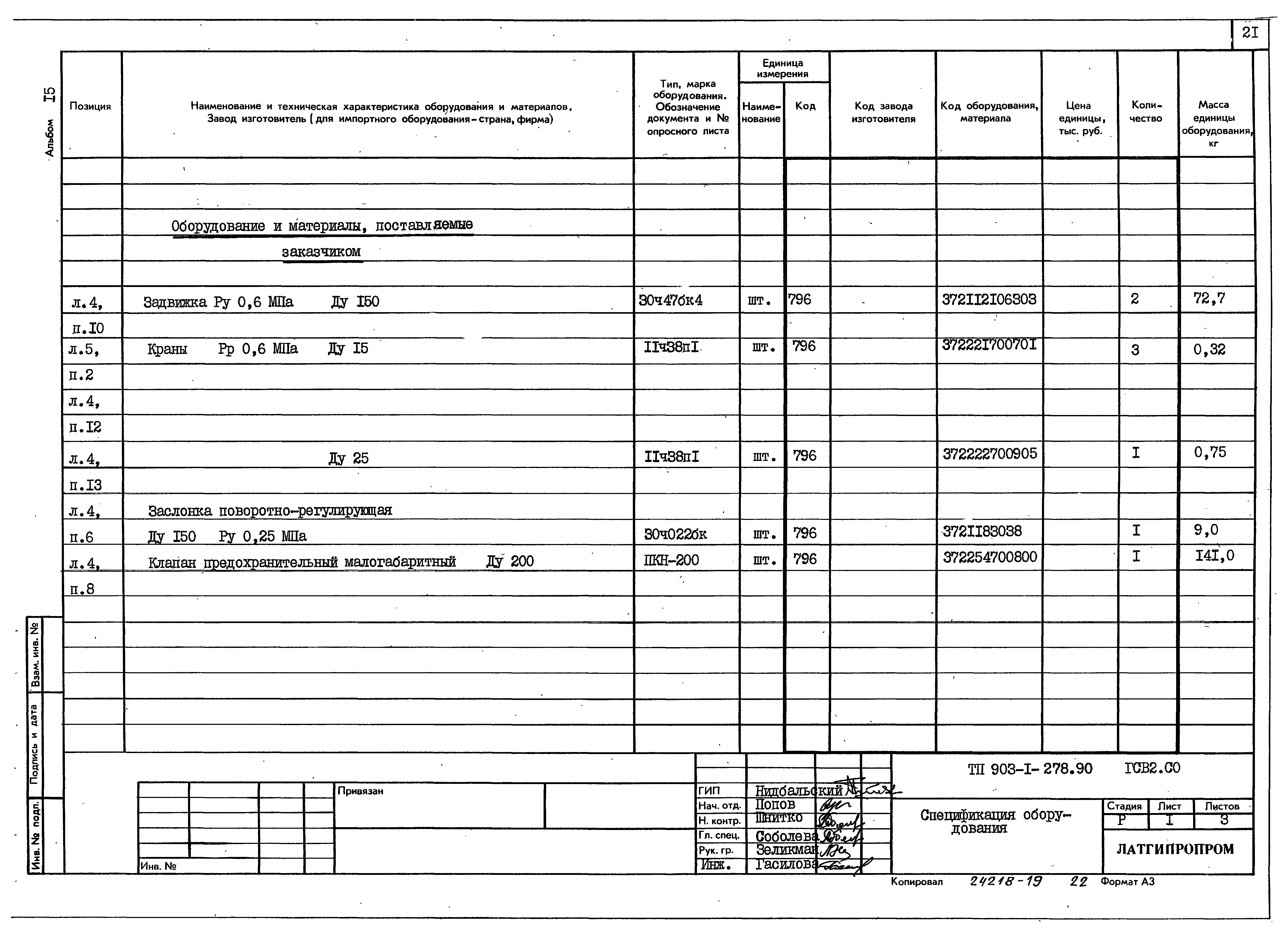 Типовой проект 903-1-279.90