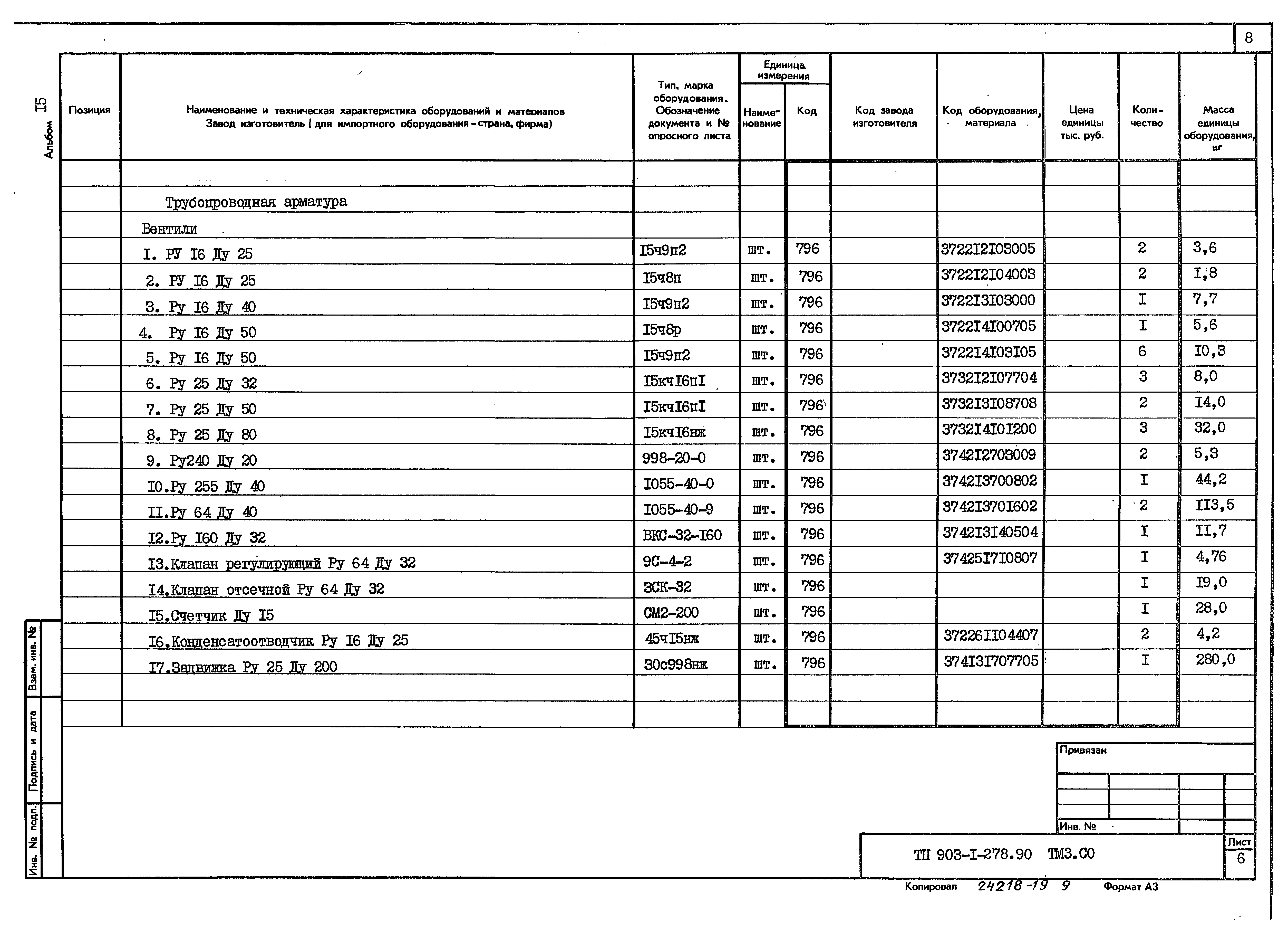 Типовой проект 903-1-279.90