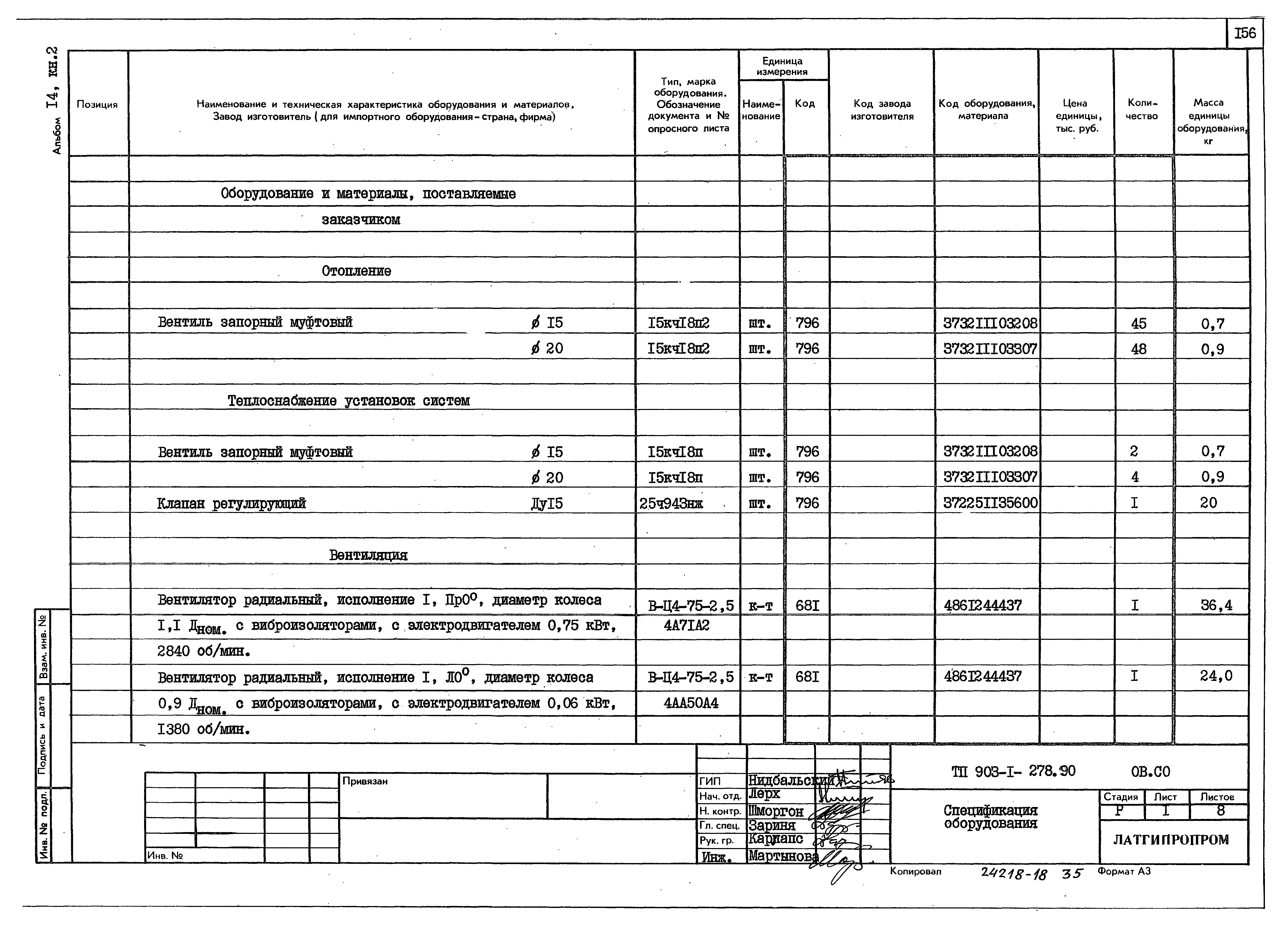 Типовой проект 903-1-279.90