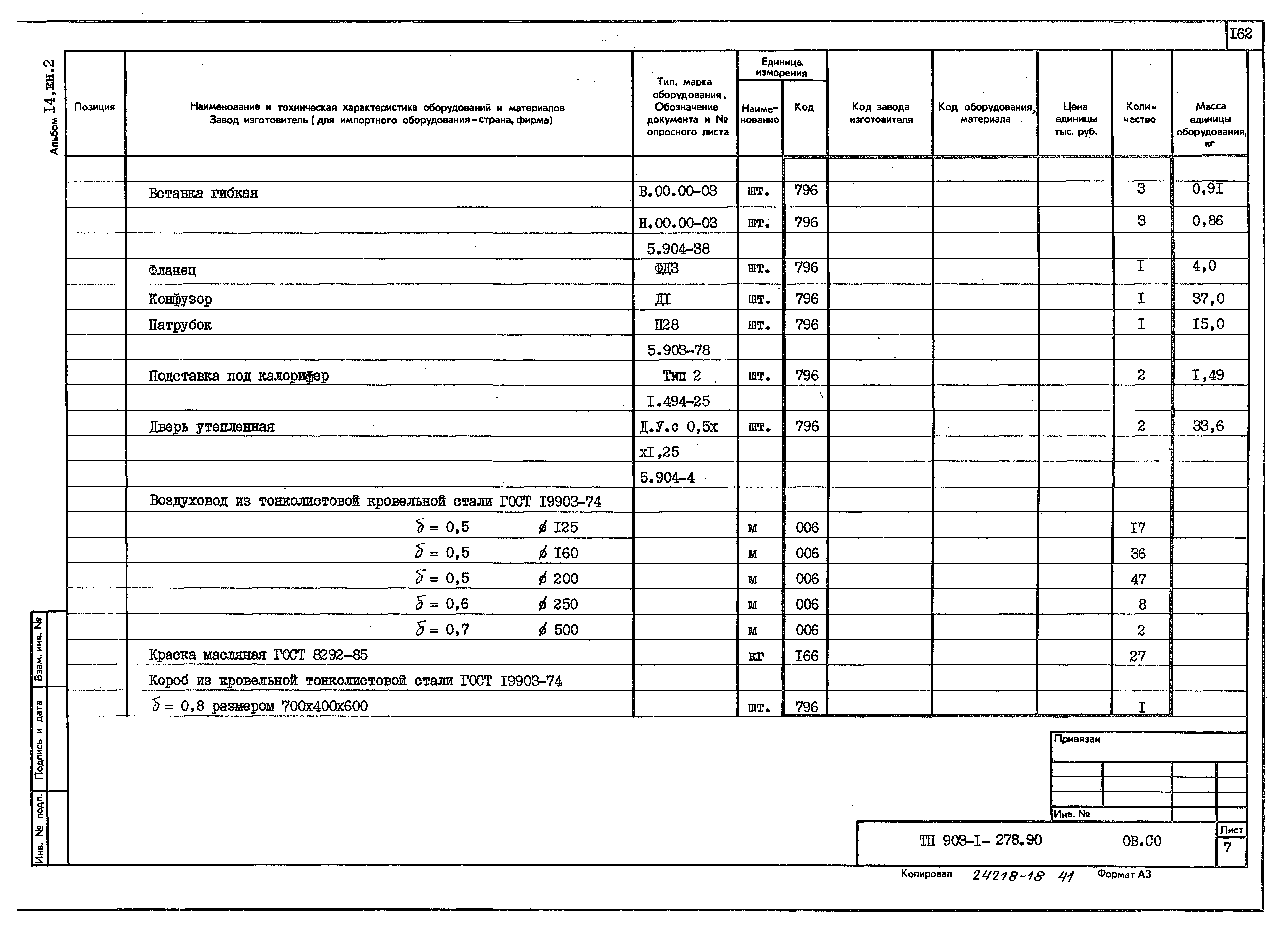 Типовой проект 903-1-279.90