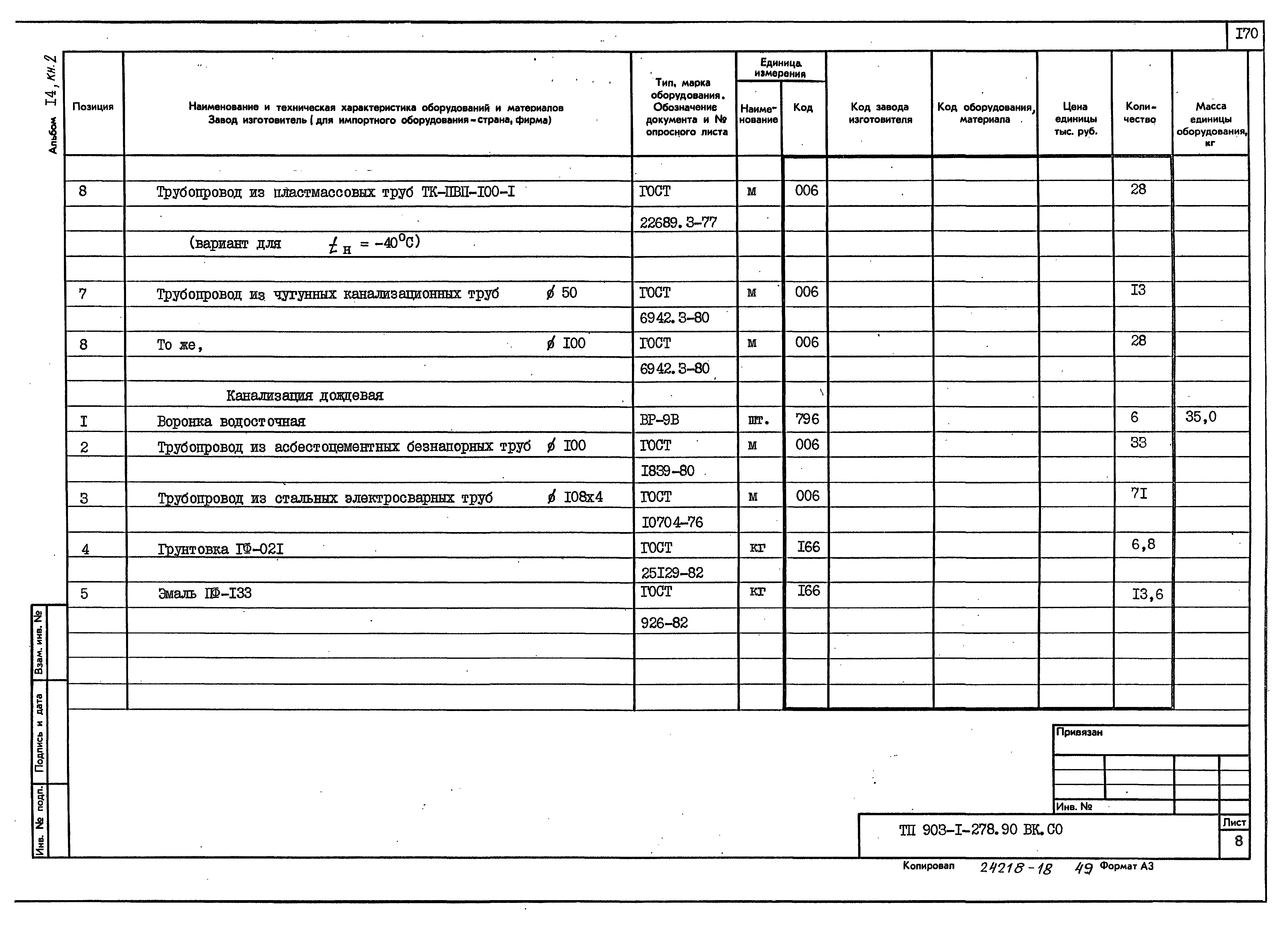 Типовой проект 903-1-279.90