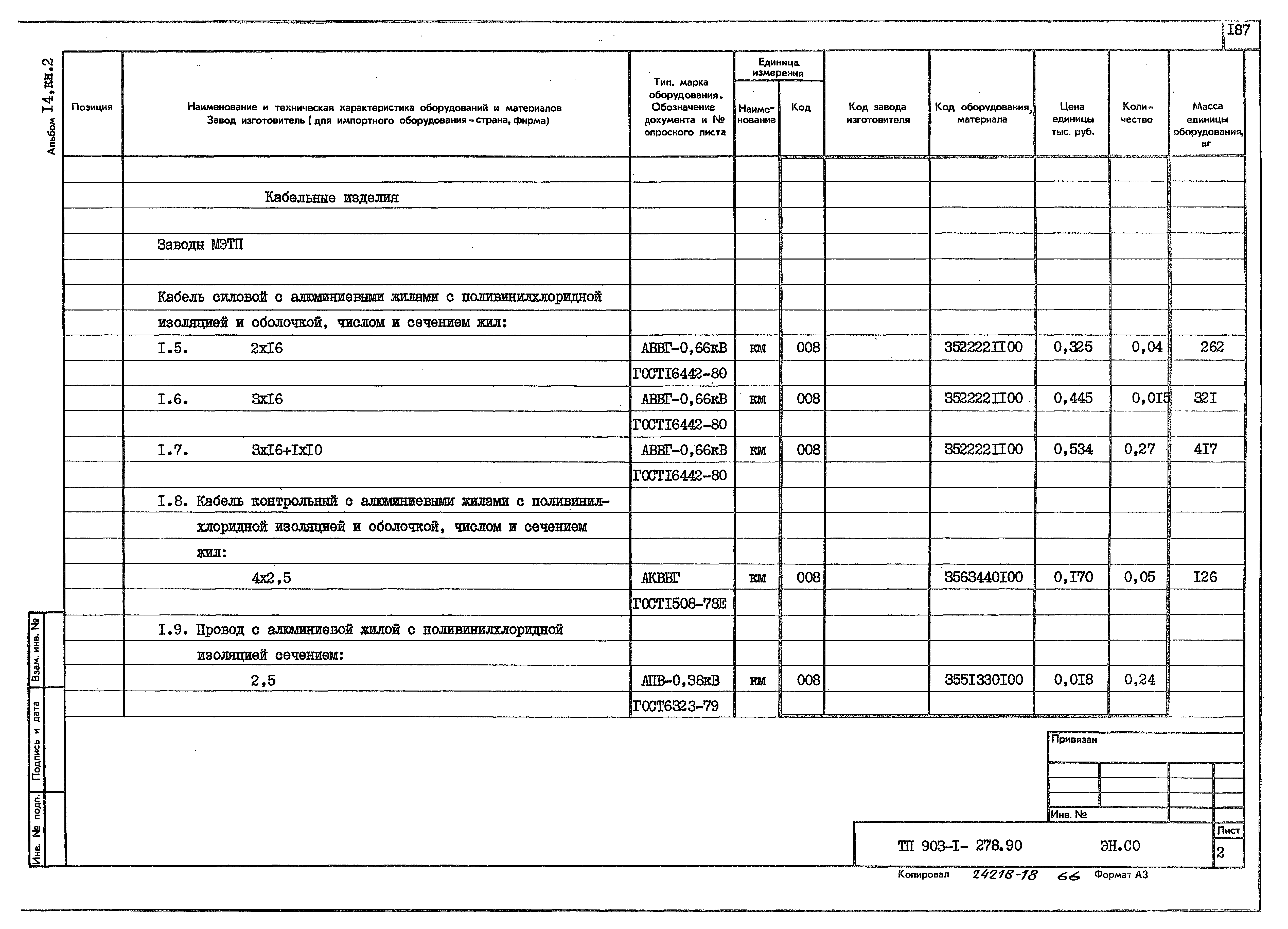 Типовой проект 903-1-279.90