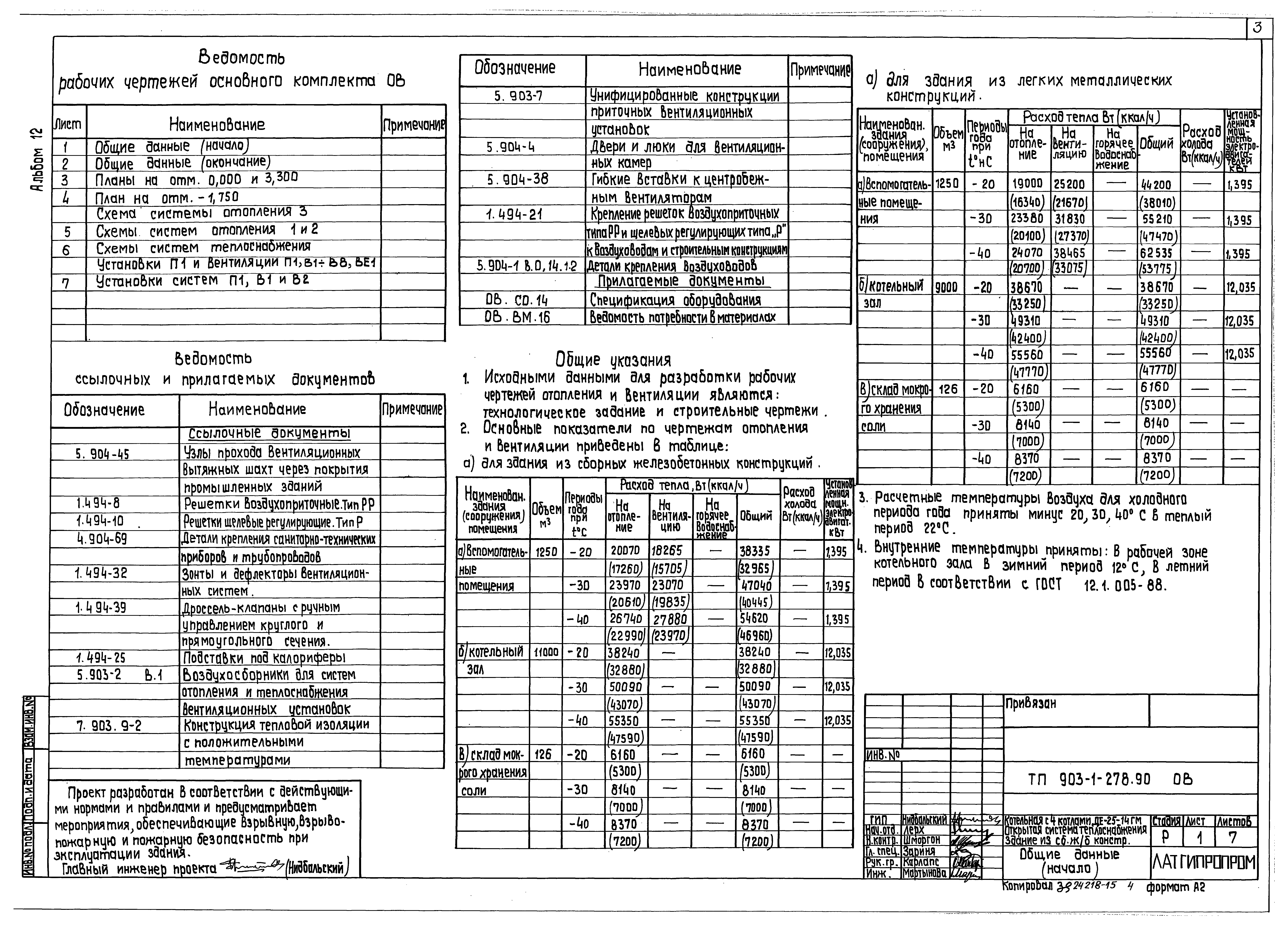 Типовой проект 903-1-279.90