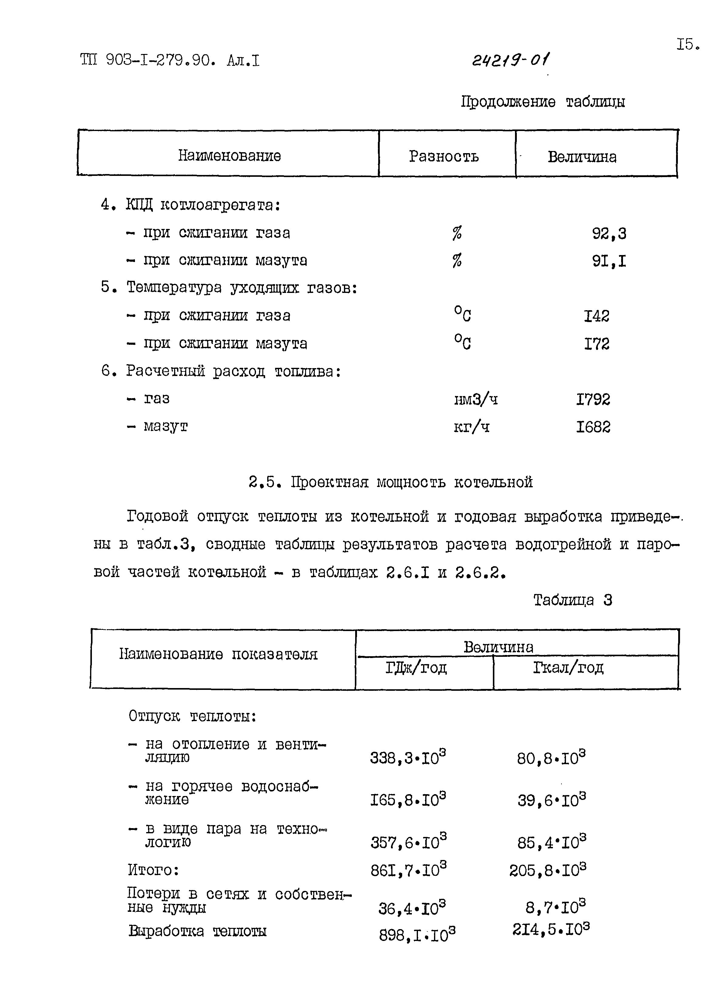 Типовой проект 903-1-279.90