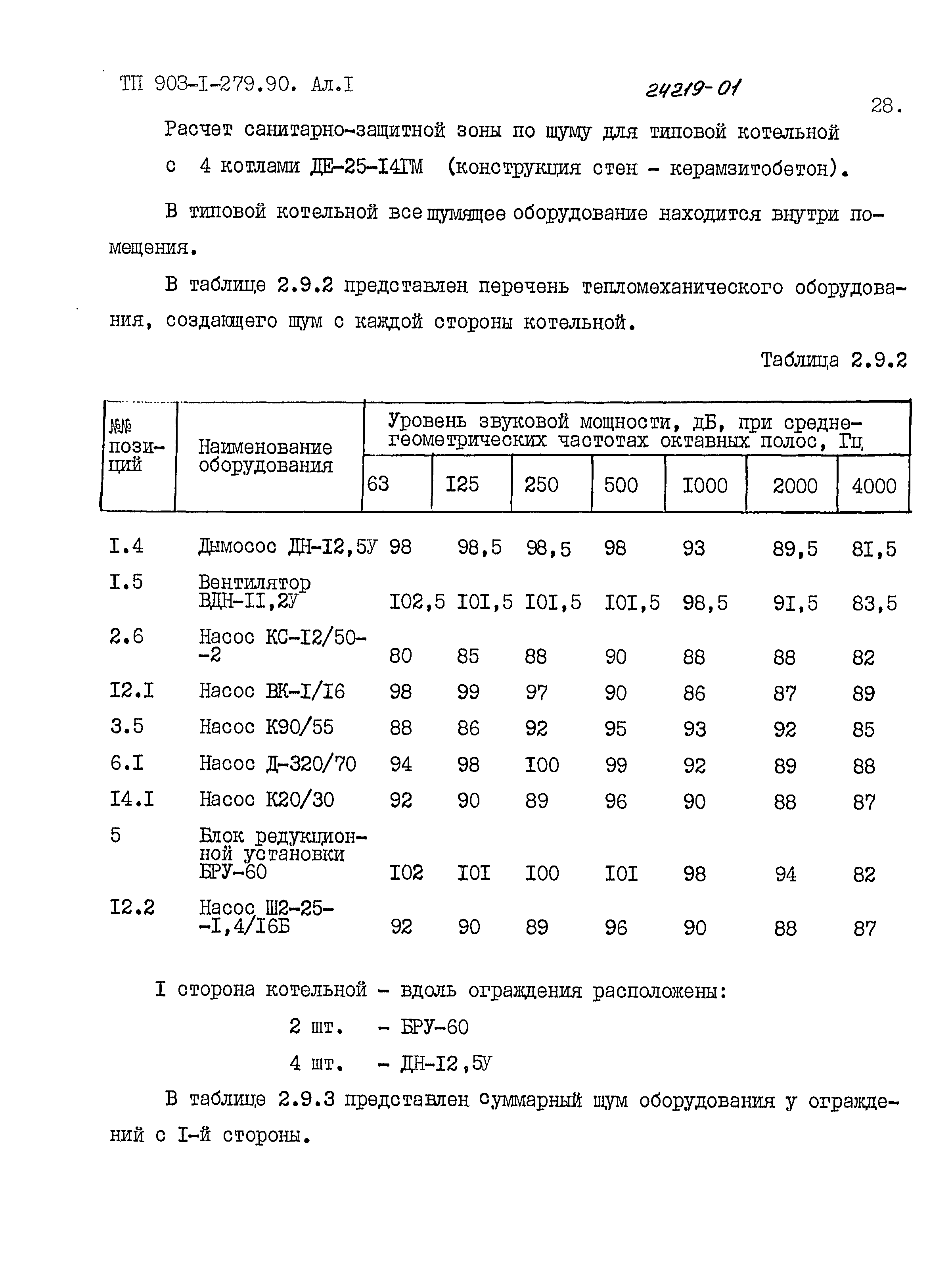 Типовой проект 903-1-279.90