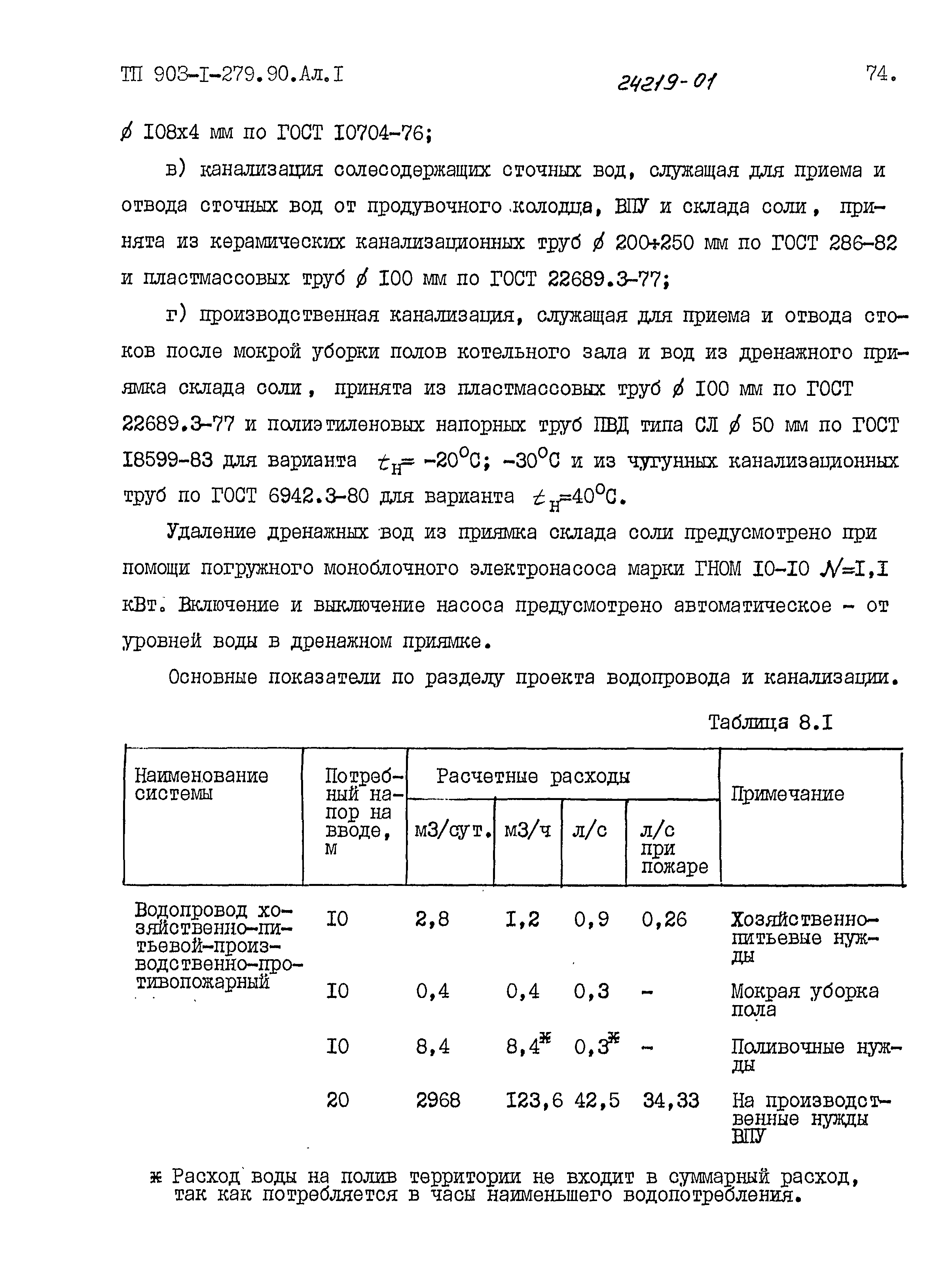 Типовой проект 903-1-279.90