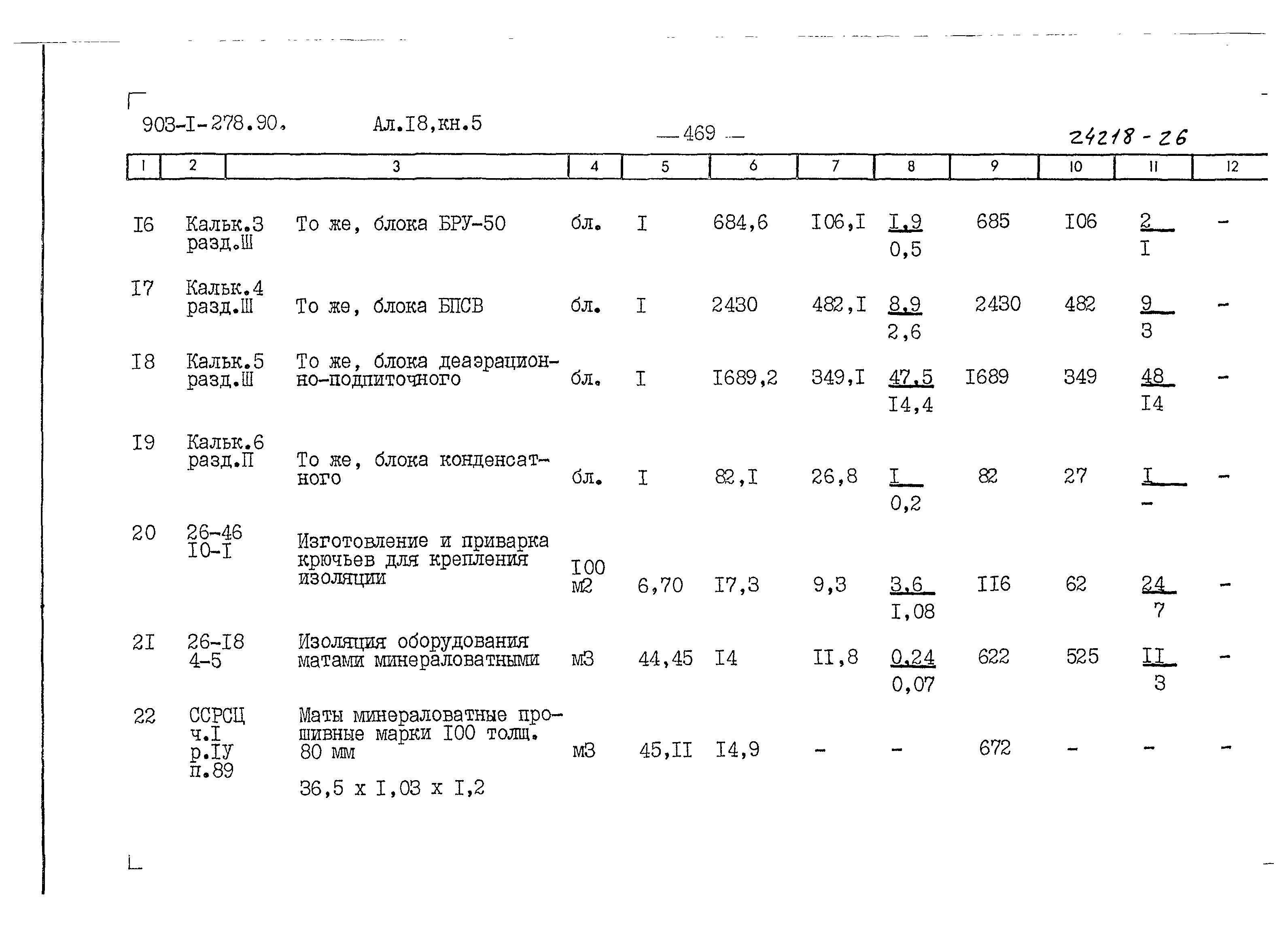 Типовой проект 903-1-278.90