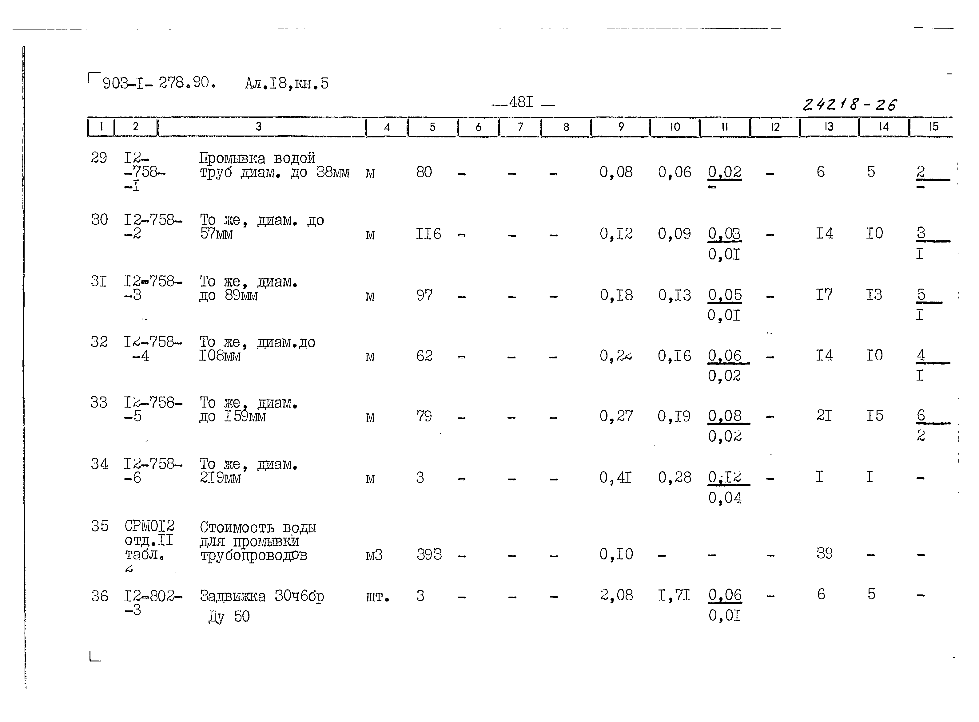 Типовой проект 903-1-278.90