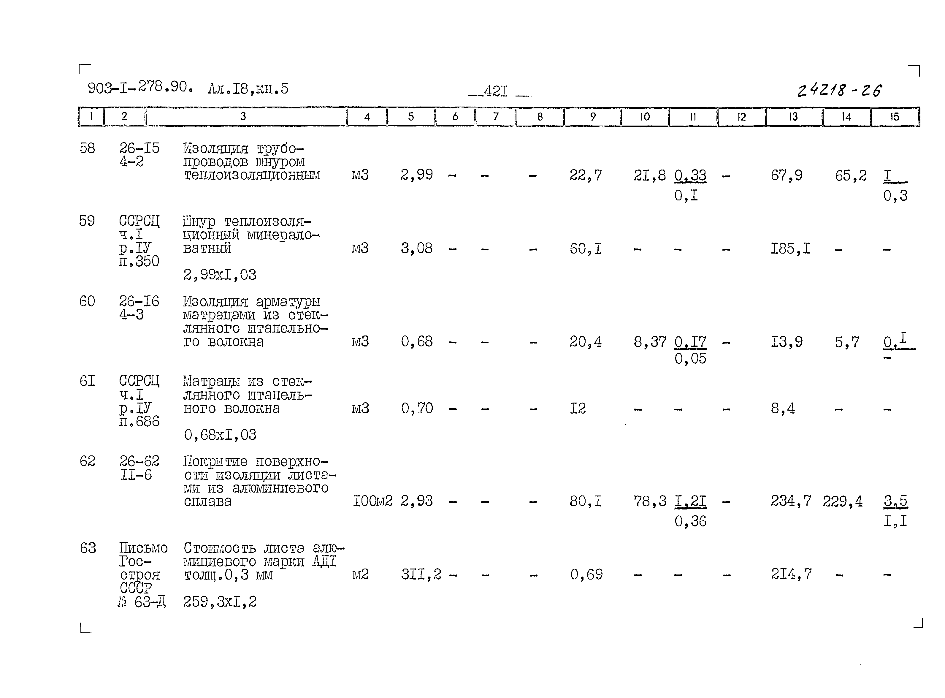 Типовой проект 903-1-278.90