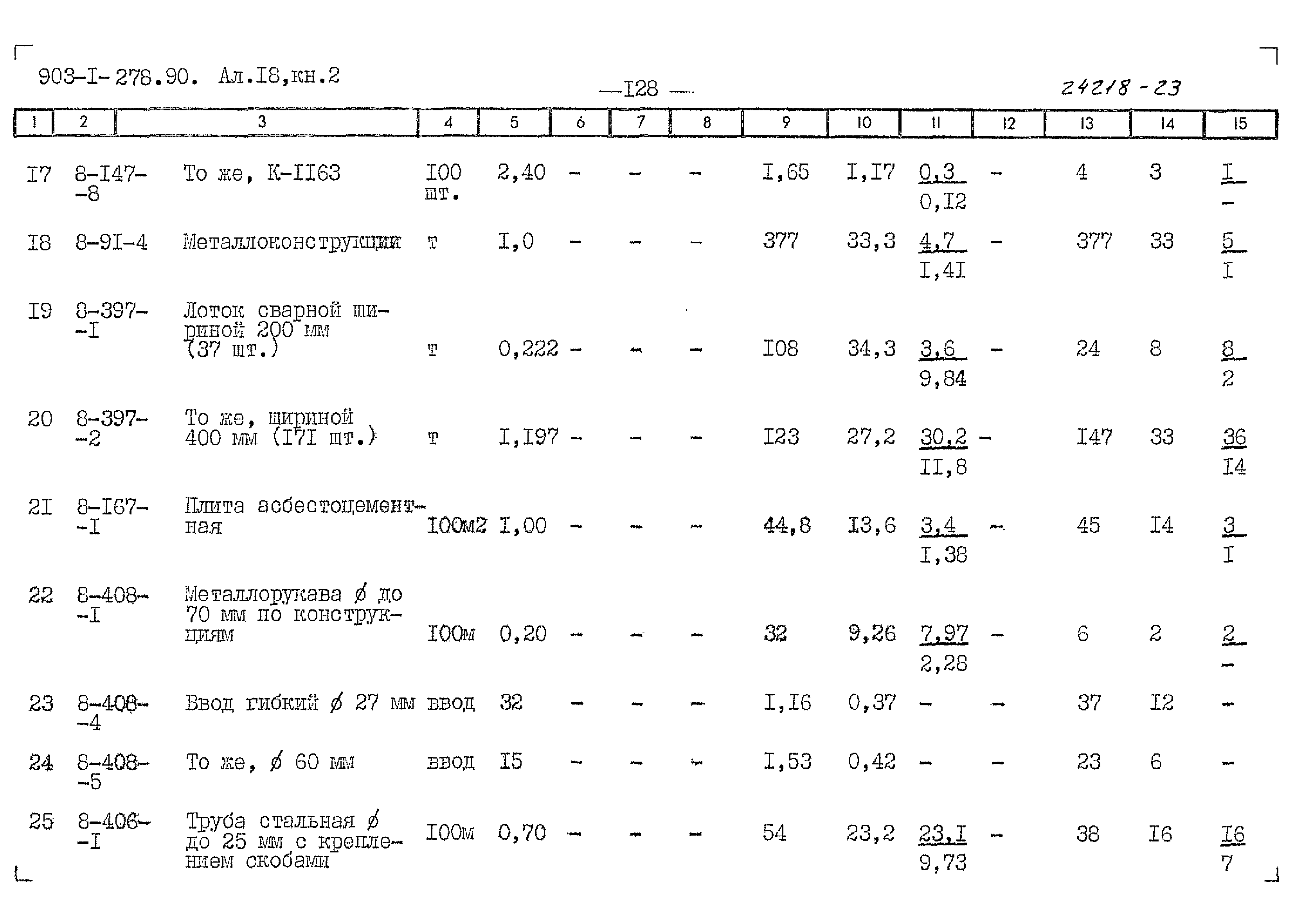 Типовой проект 903-1-278.90