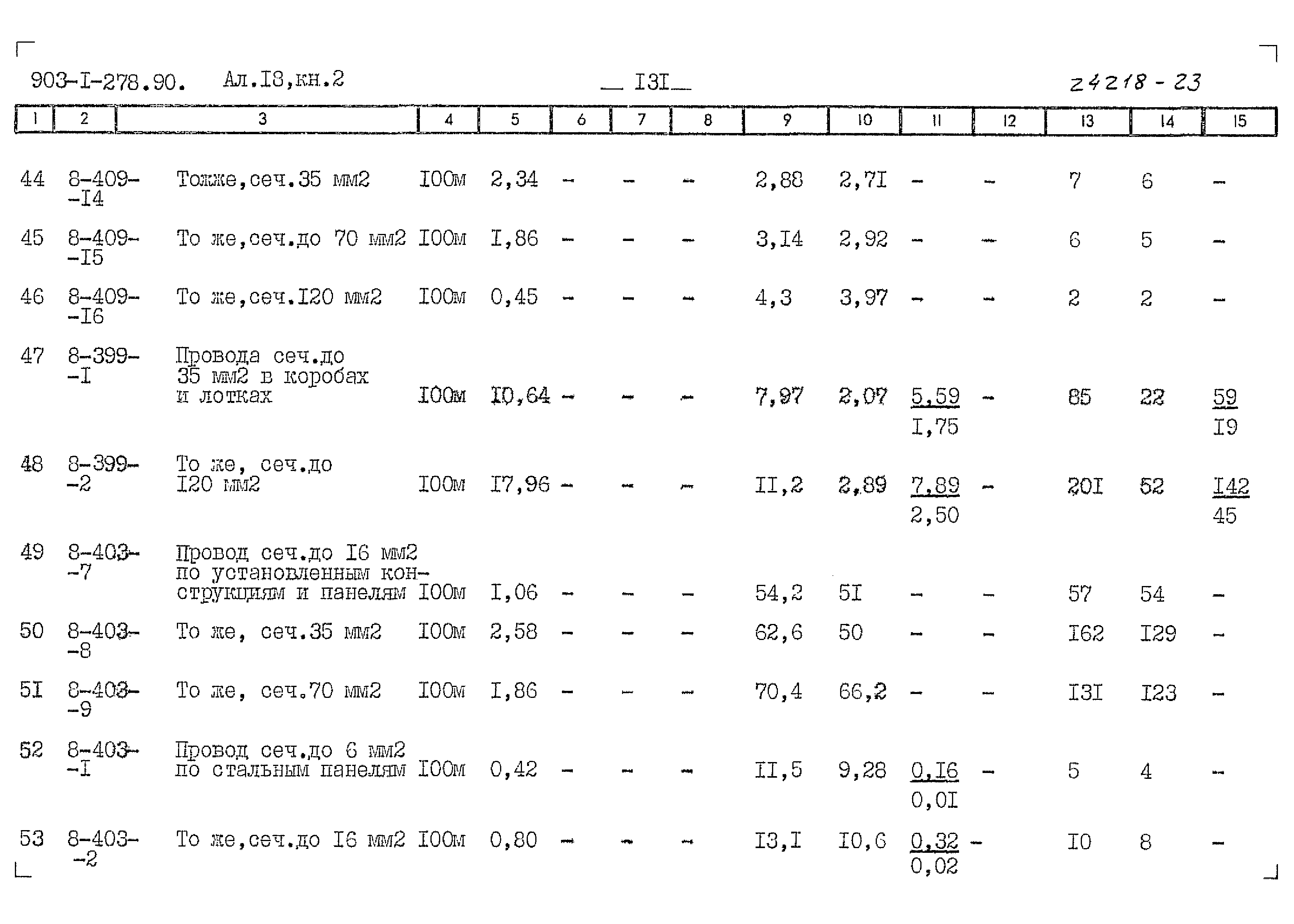 Типовой проект 903-1-278.90