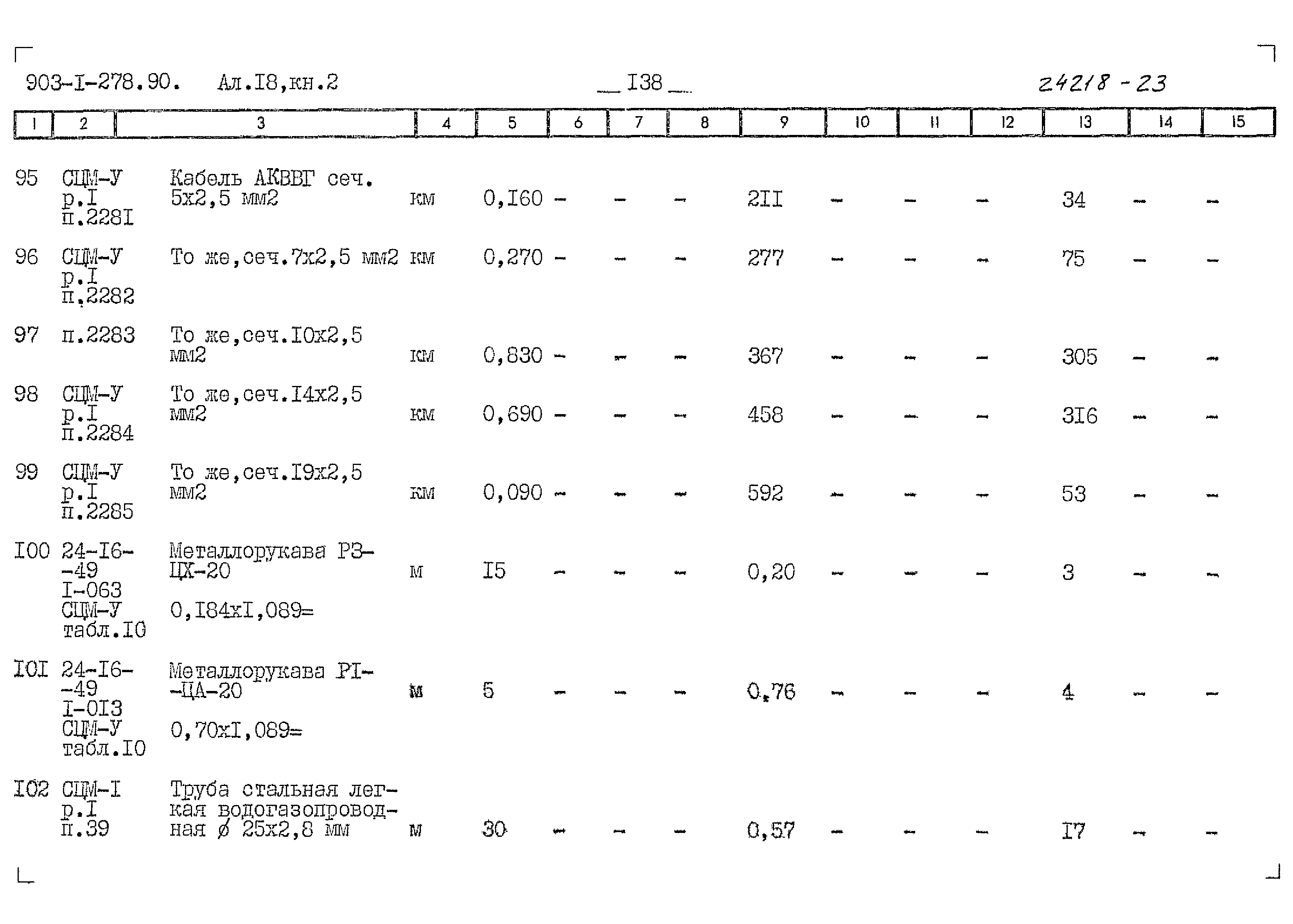 Типовой проект 903-1-278.90