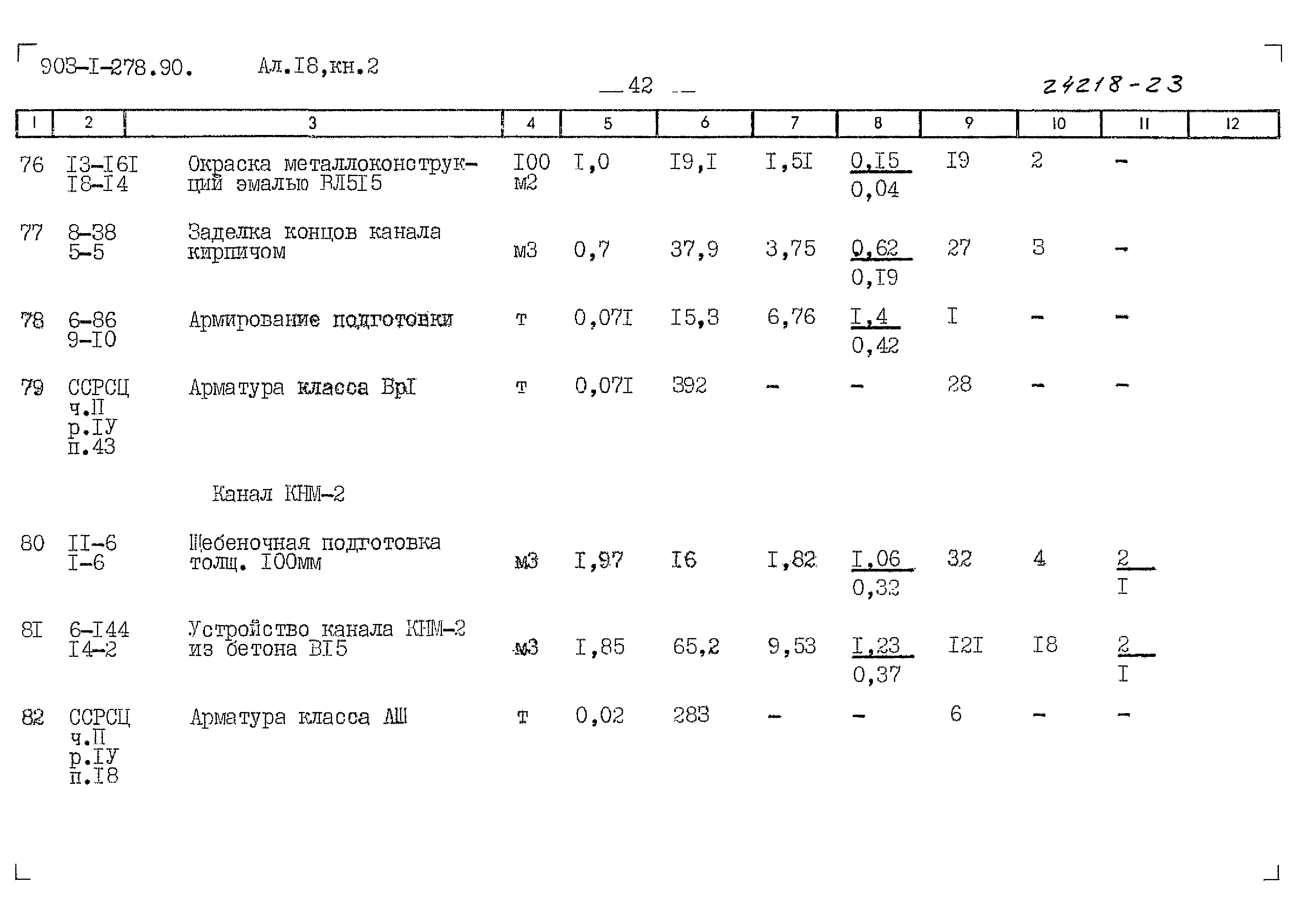 Типовой проект 903-1-278.90