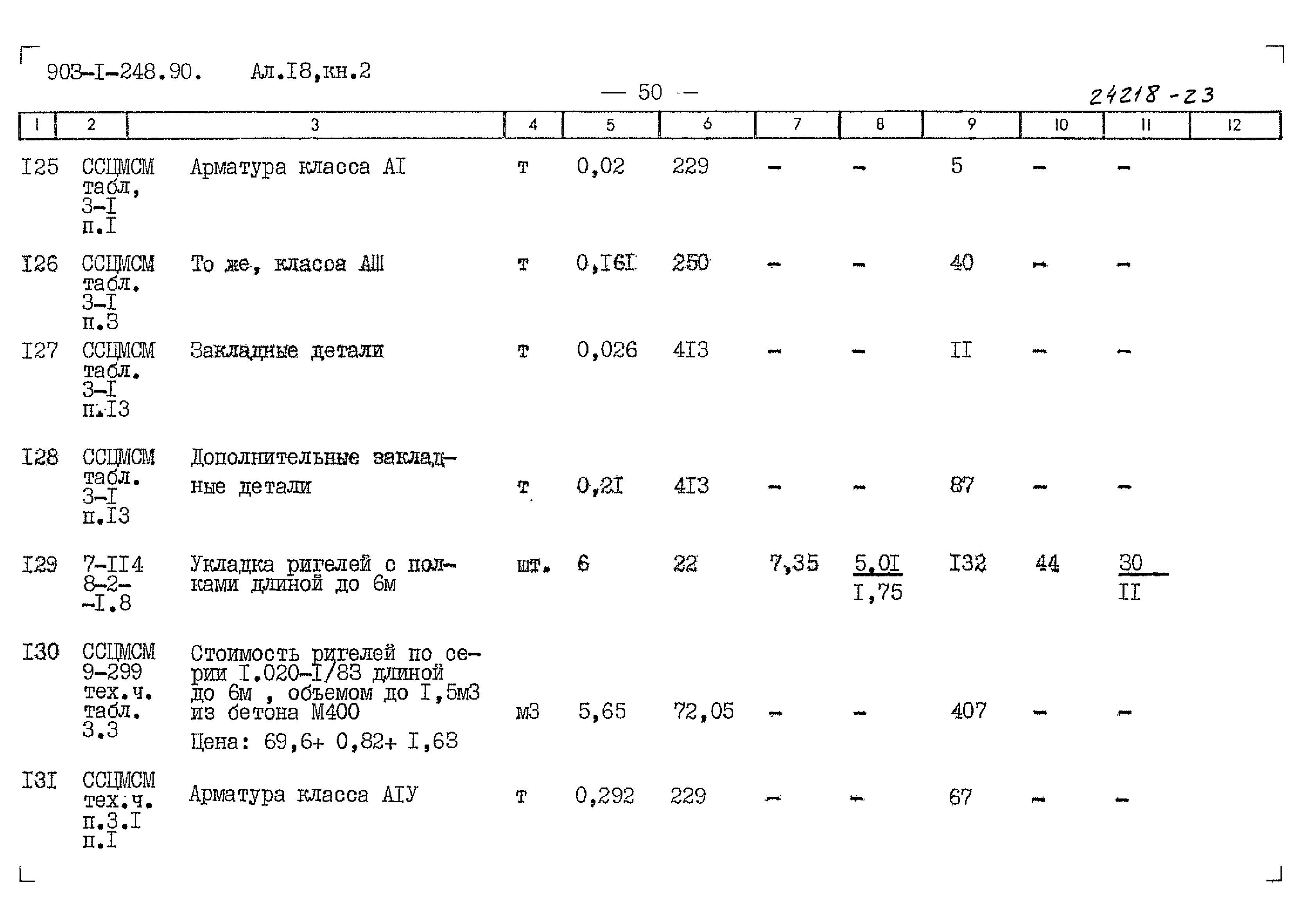 Типовой проект 903-1-278.90