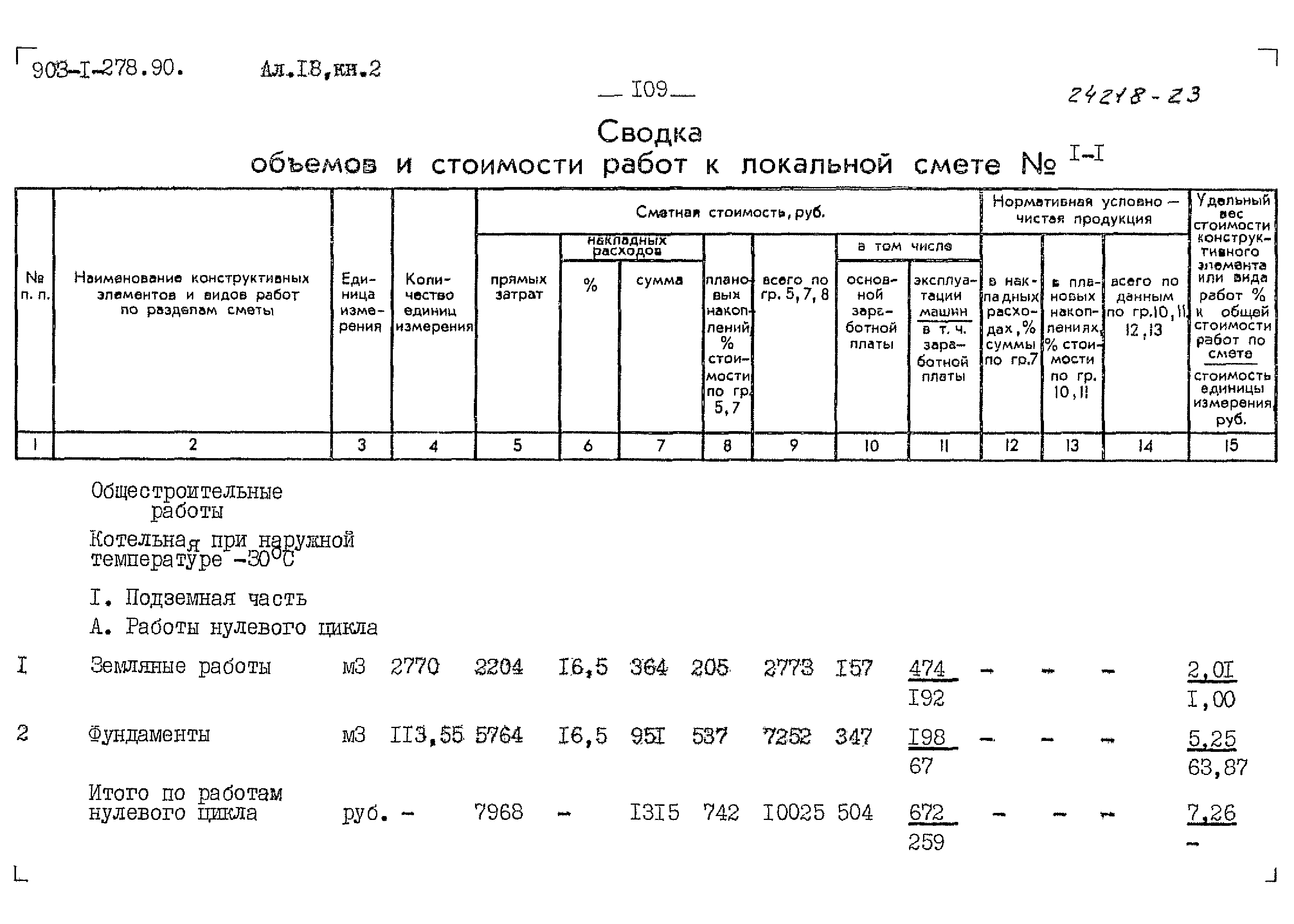 Типовой проект 903-1-278.90