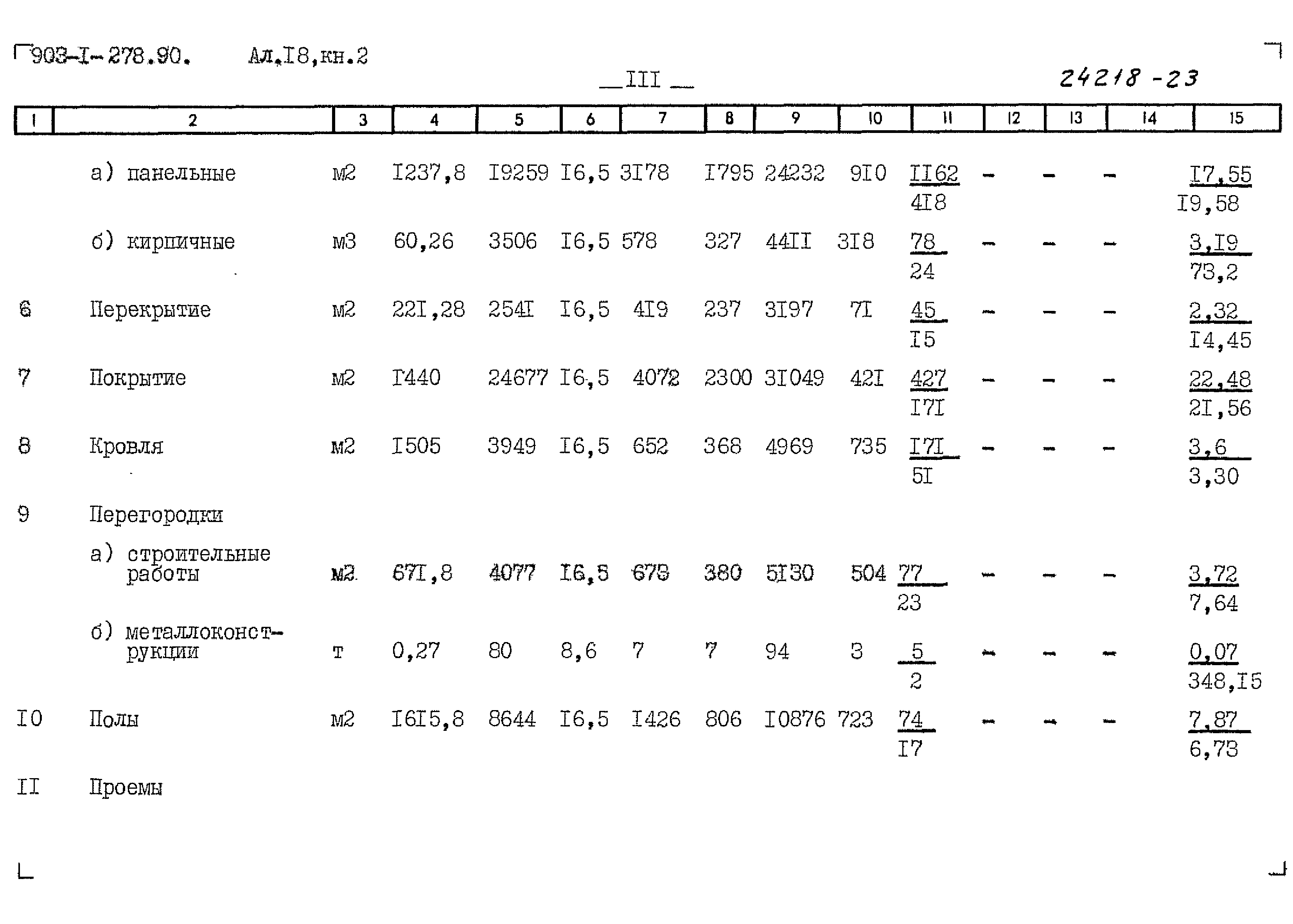 Типовой проект 903-1-278.90