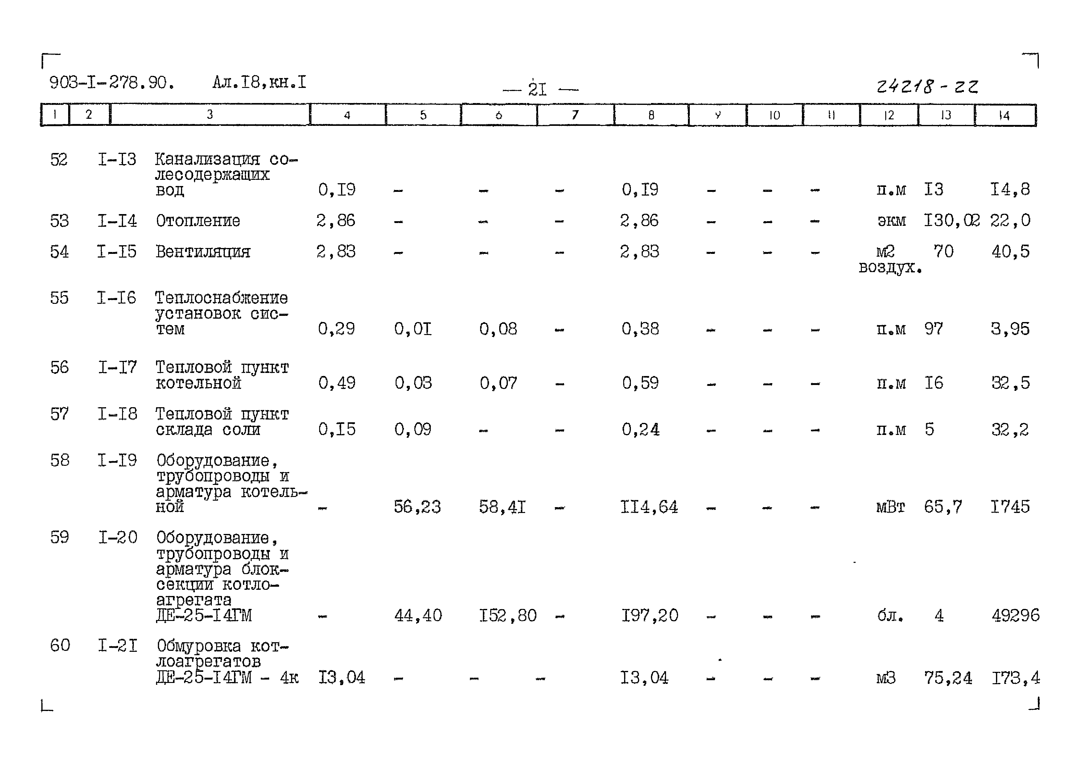 Типовой проект 903-1-278.90