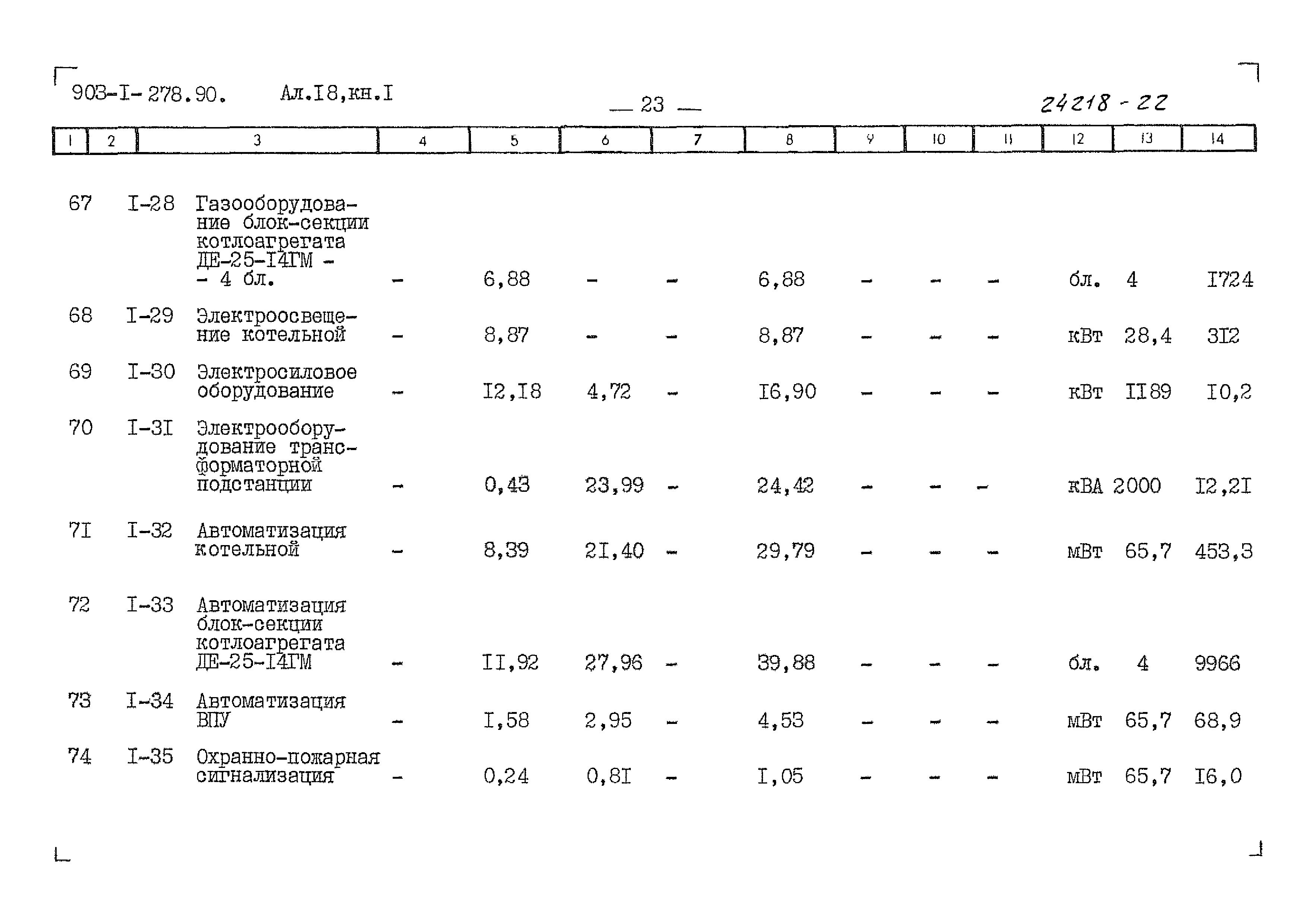 Типовой проект 903-1-278.90