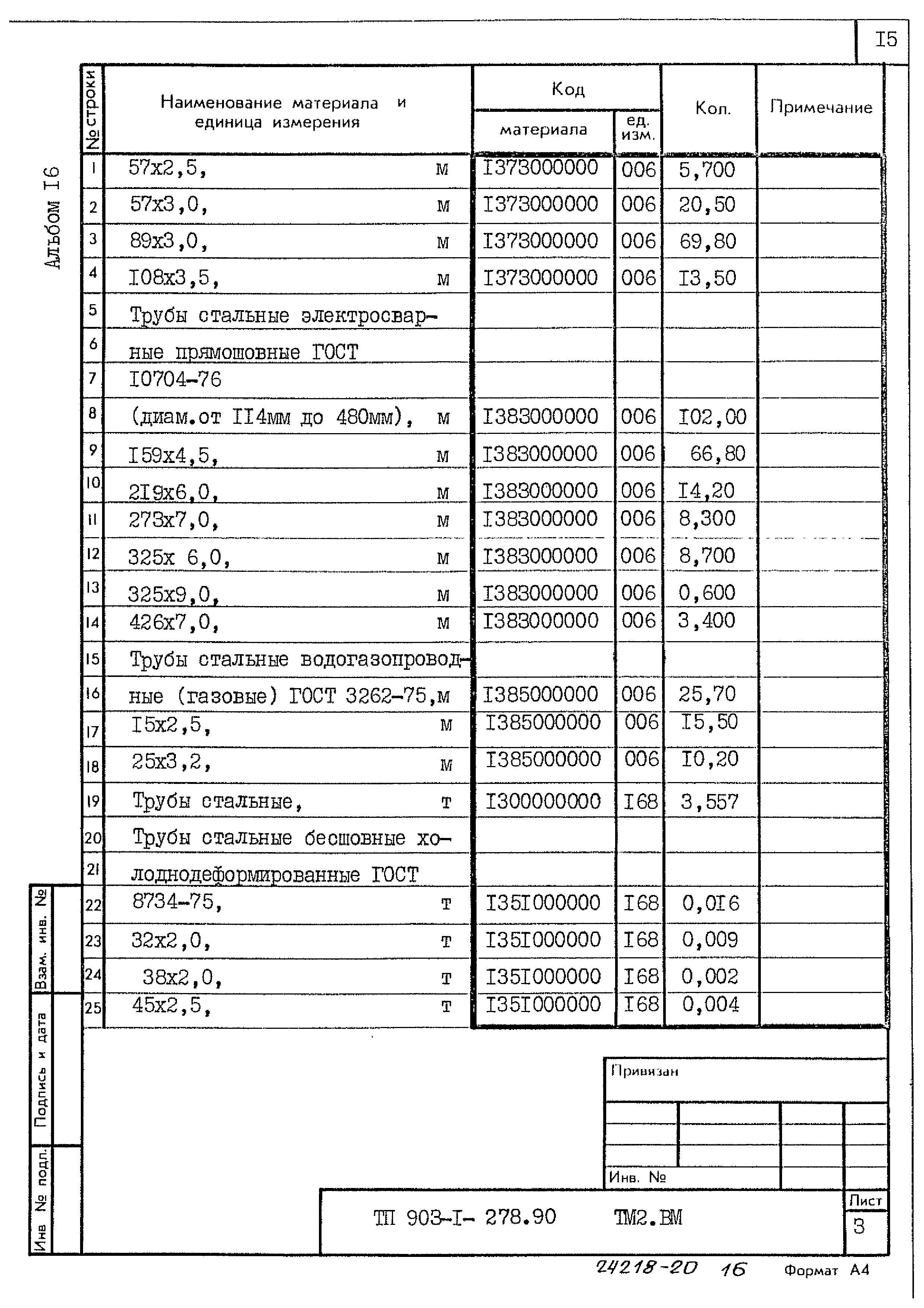 Типовой проект 903-1-278.90