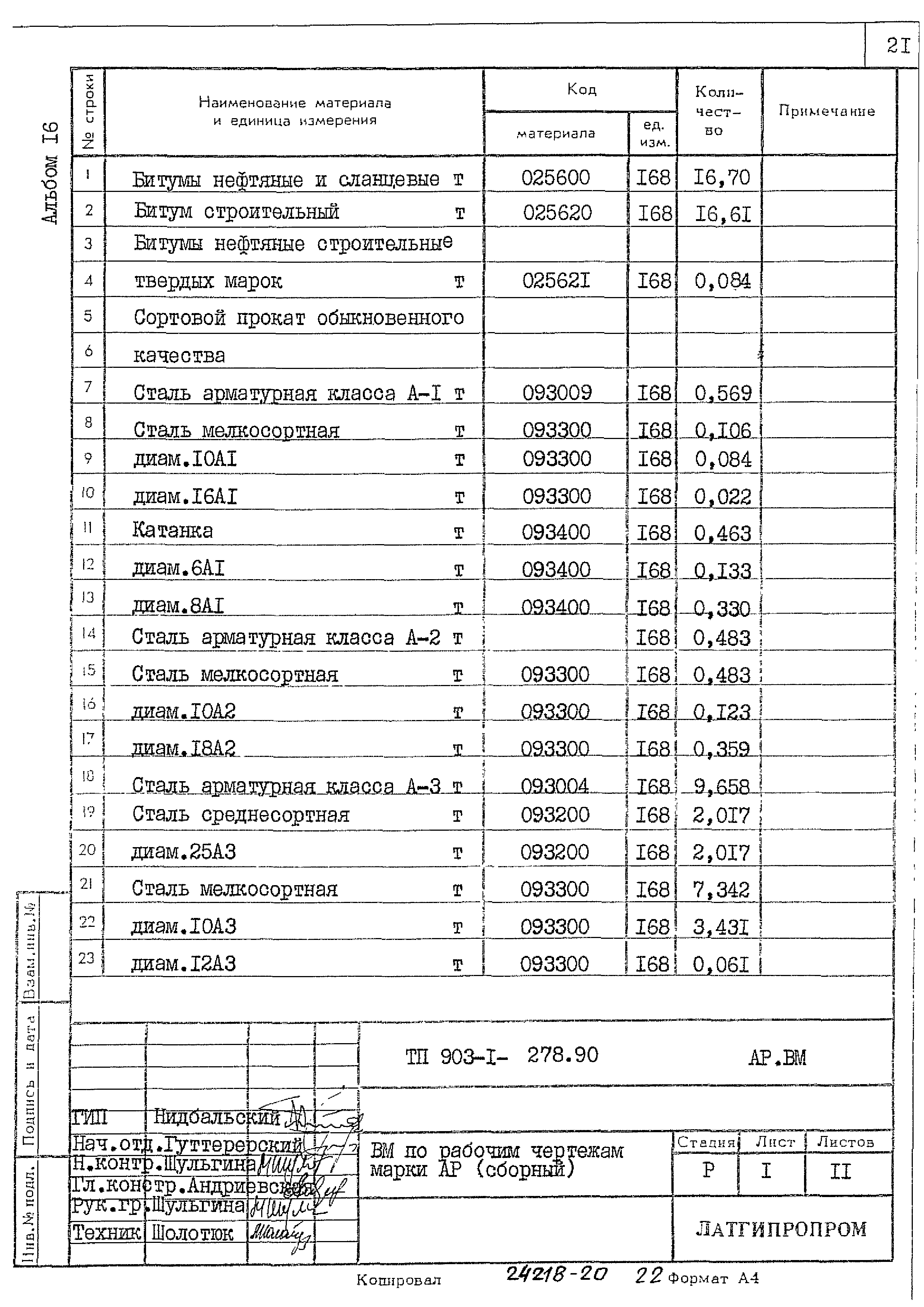 Типовой проект 903-1-278.90