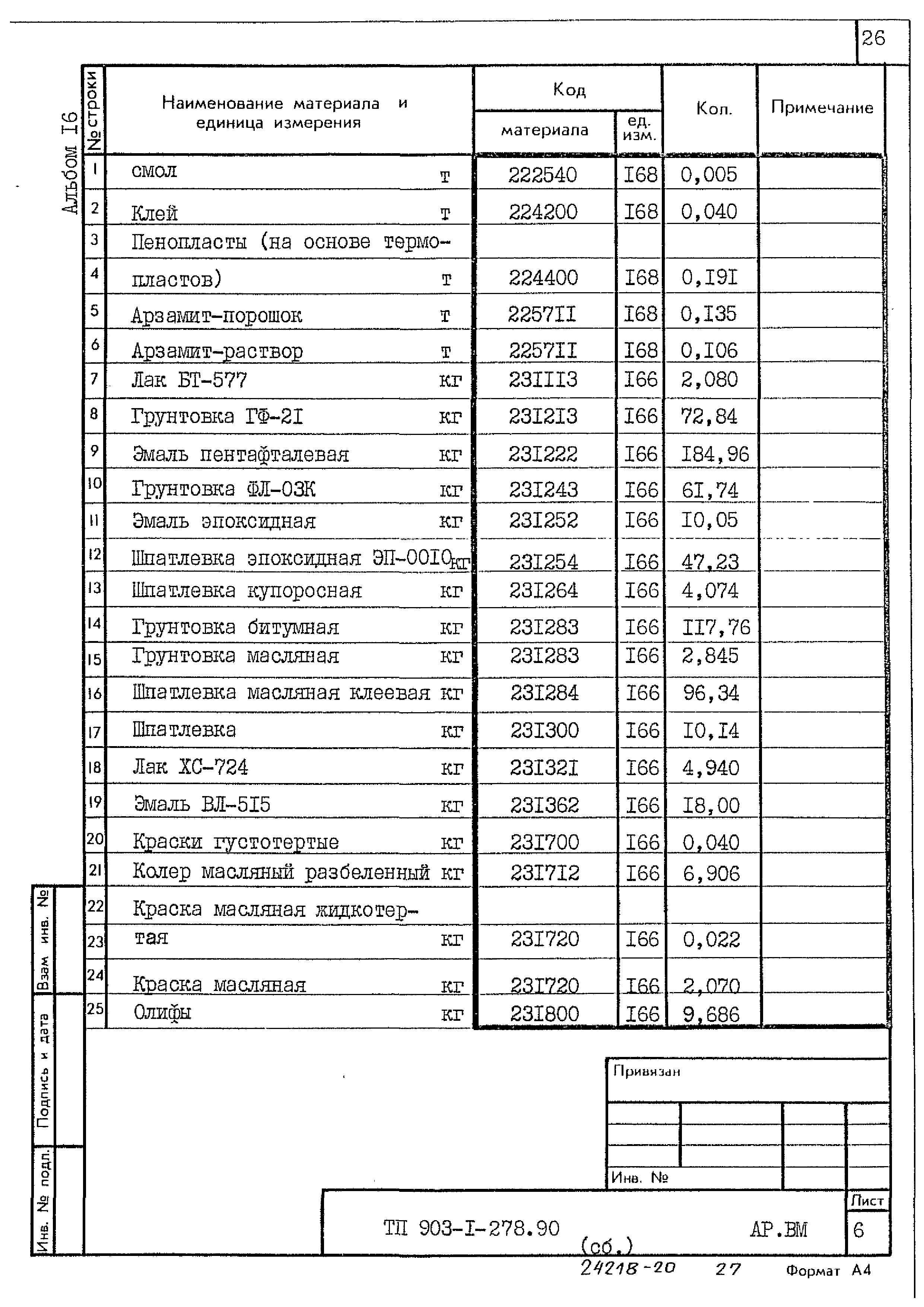 Типовой проект 903-1-278.90