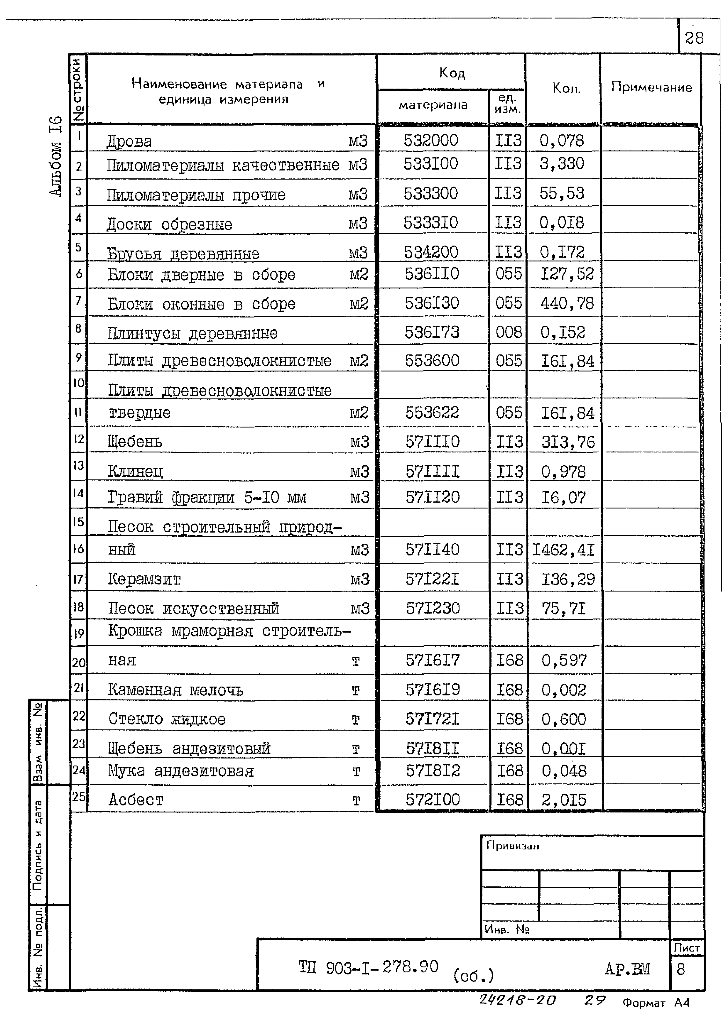 Типовой проект 903-1-278.90