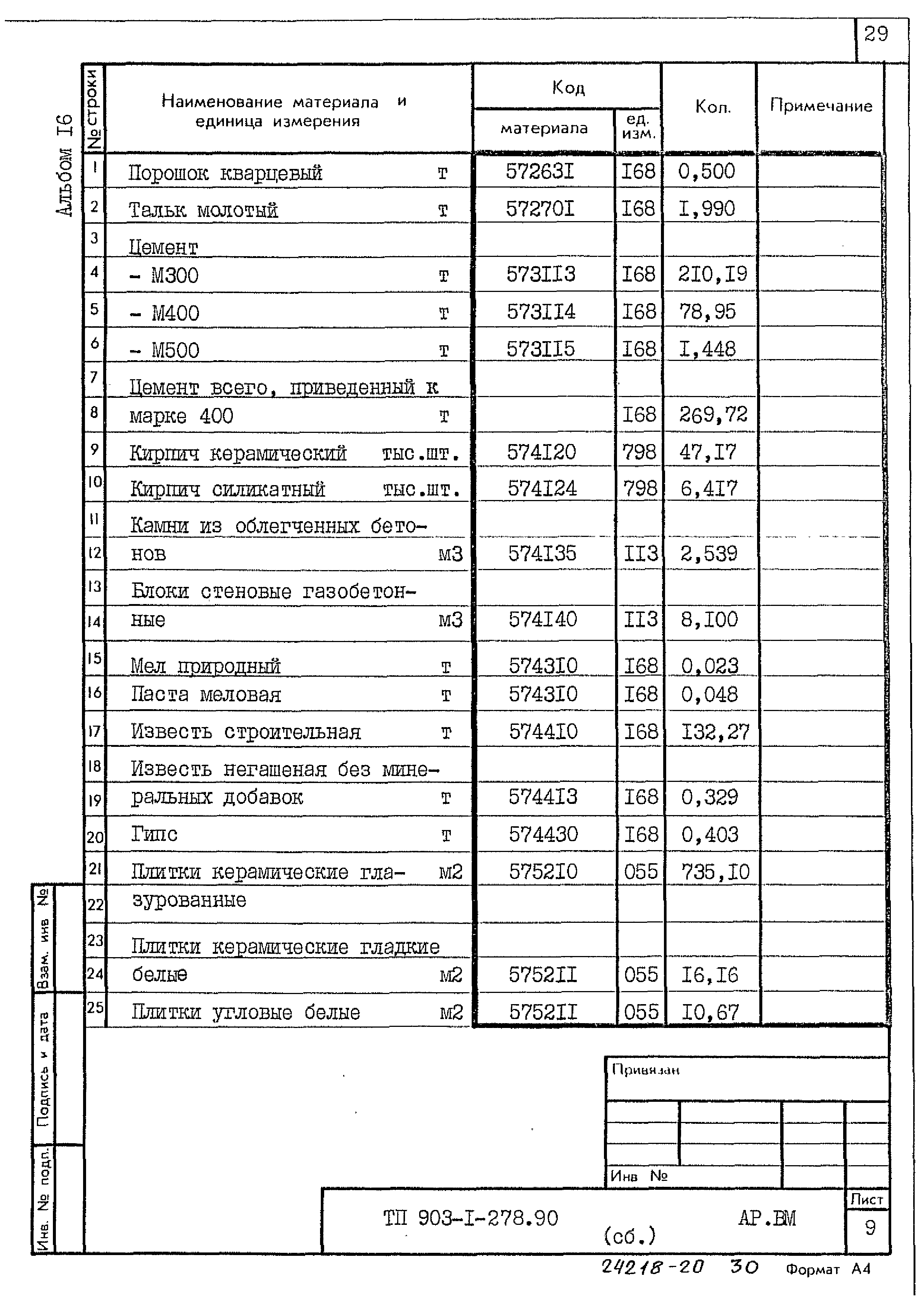 Типовой проект 903-1-278.90