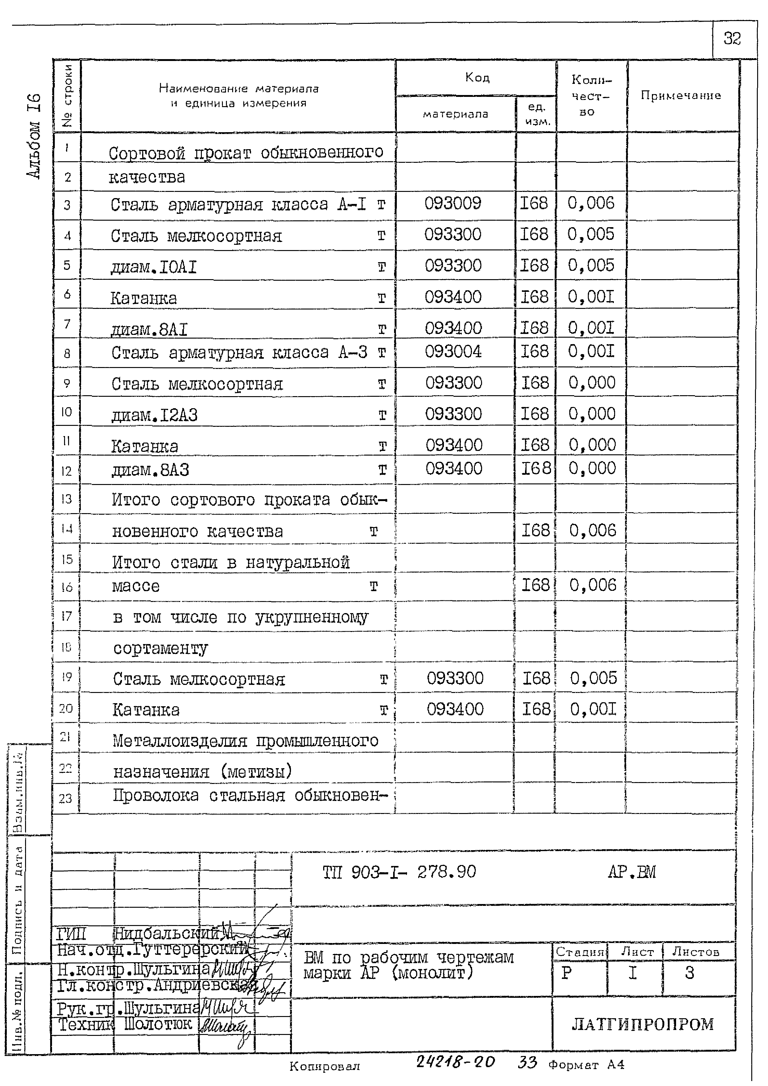 Типовой проект 903-1-278.90