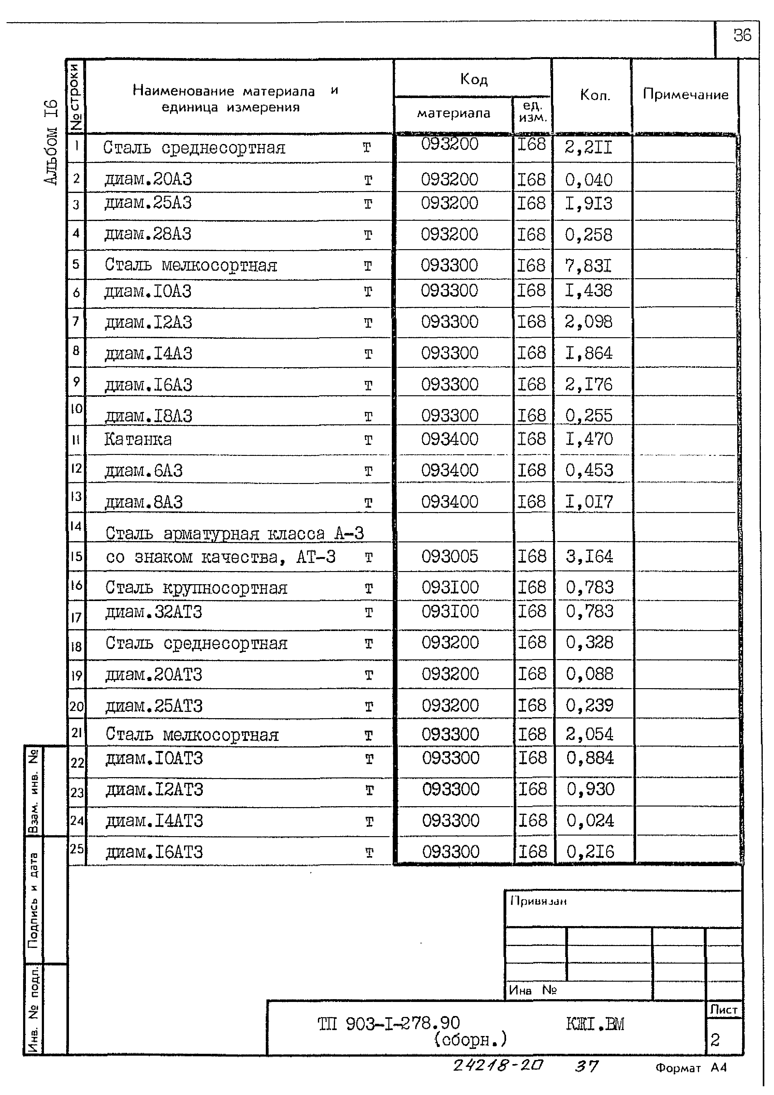 Типовой проект 903-1-278.90