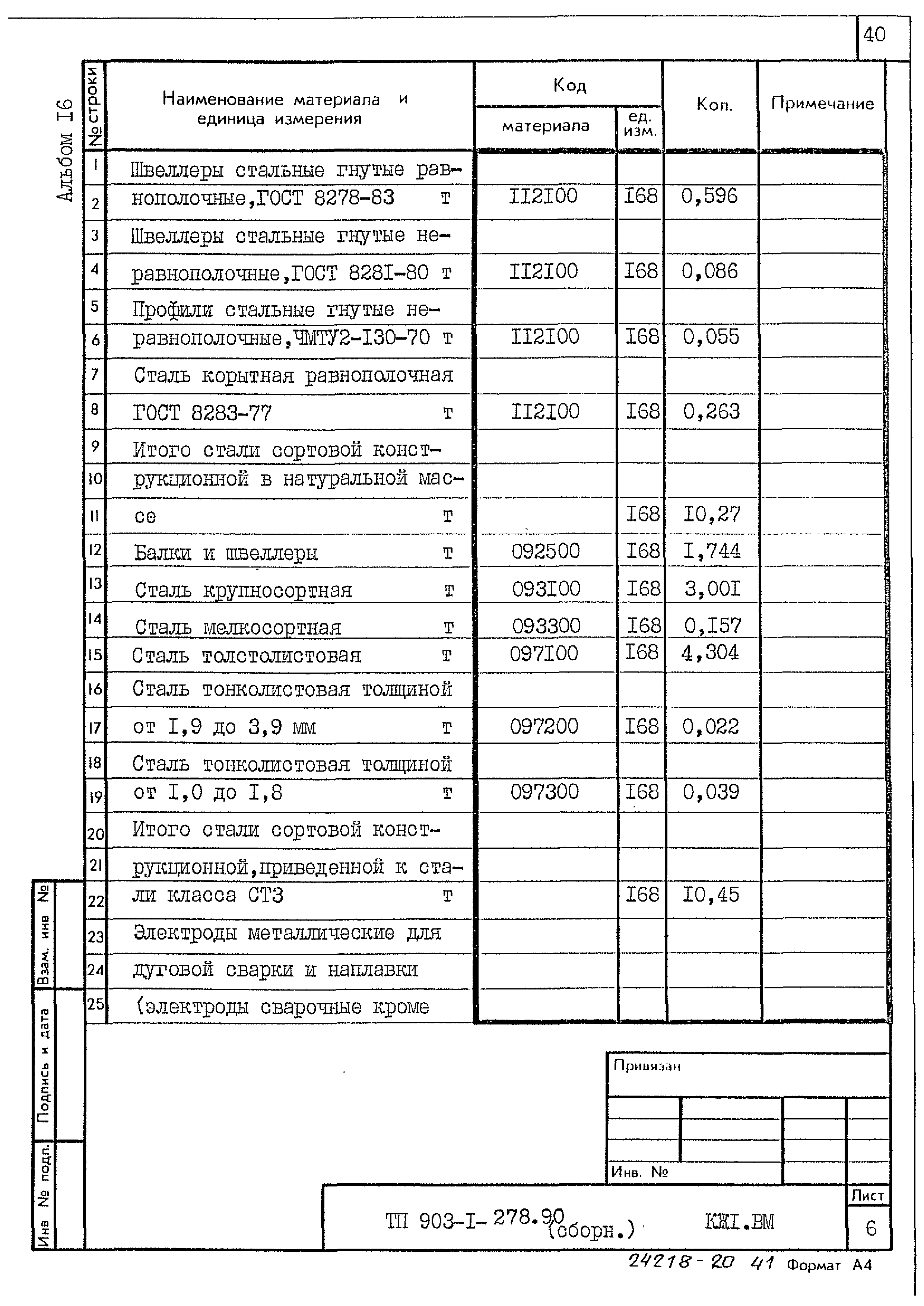 Типовой проект 903-1-278.90