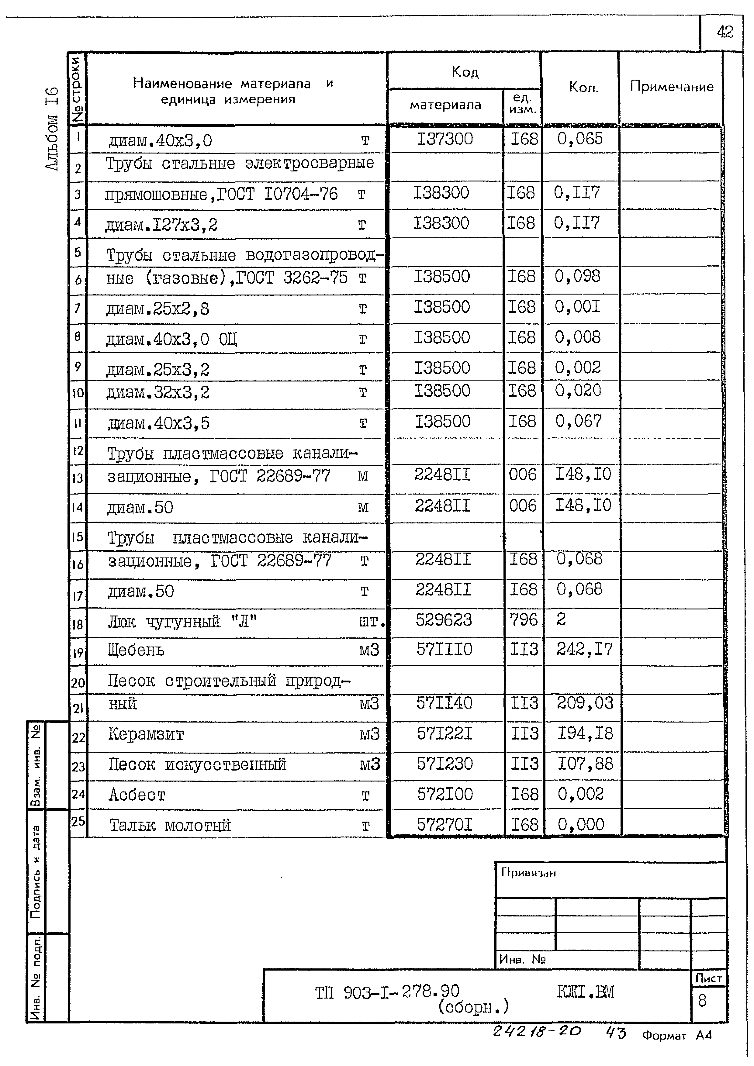 Типовой проект 903-1-278.90