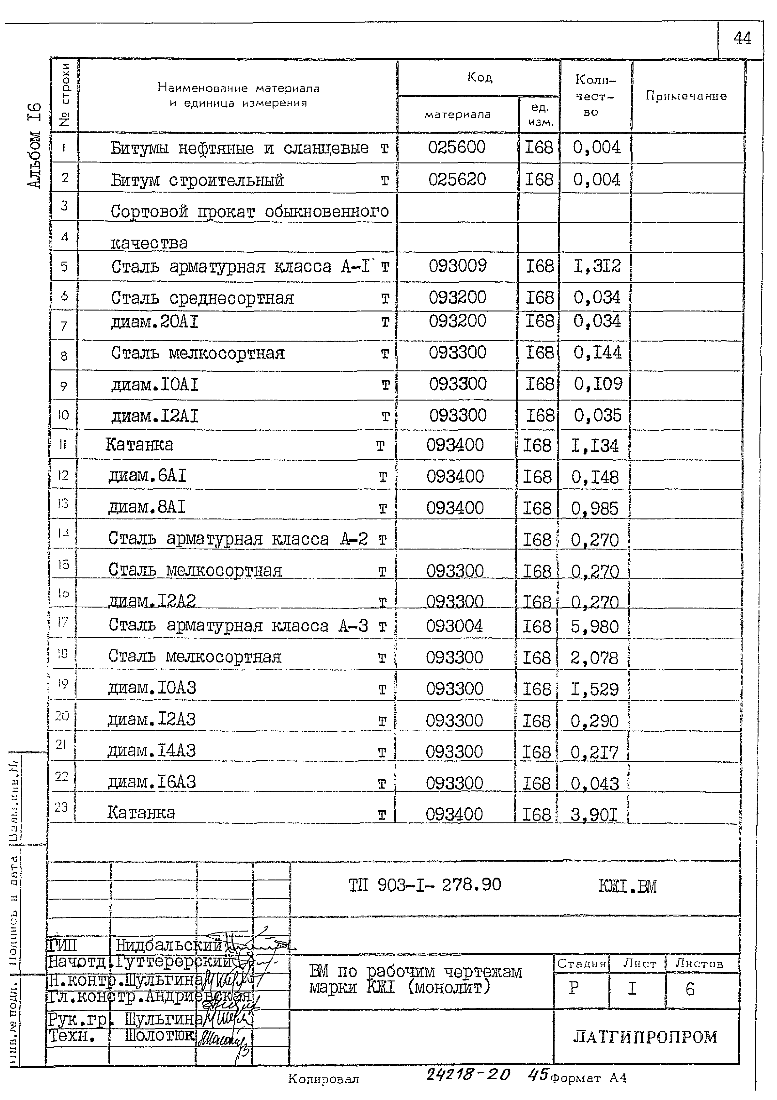 Типовой проект 903-1-278.90