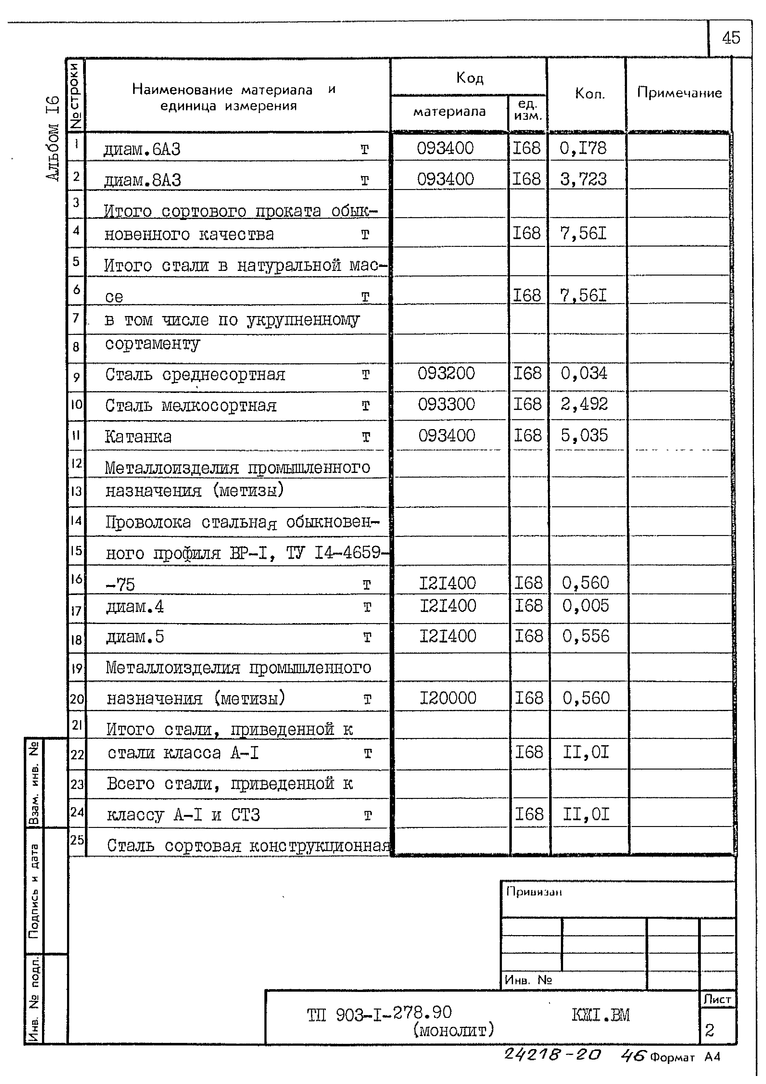 Типовой проект 903-1-278.90