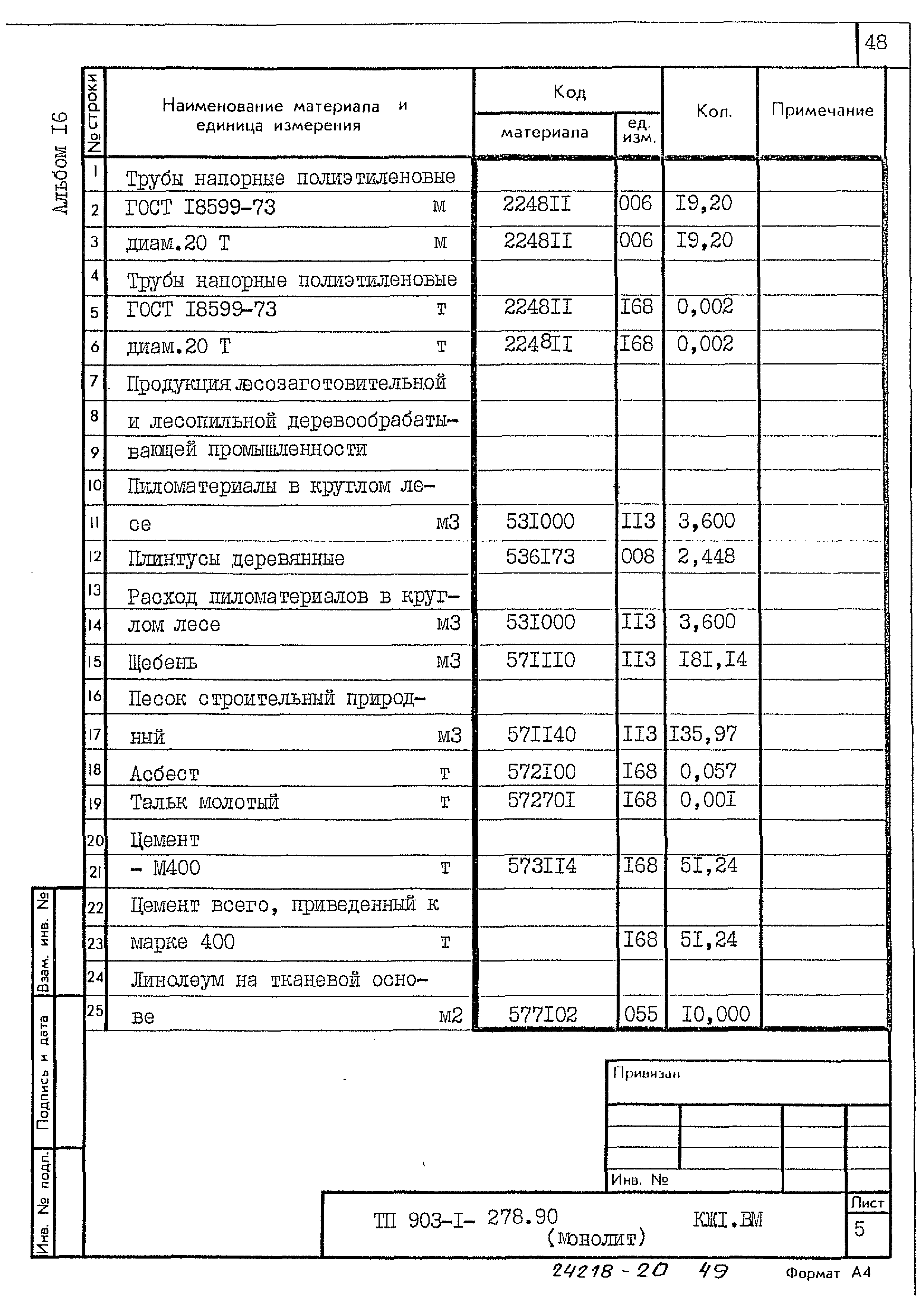 Типовой проект 903-1-278.90