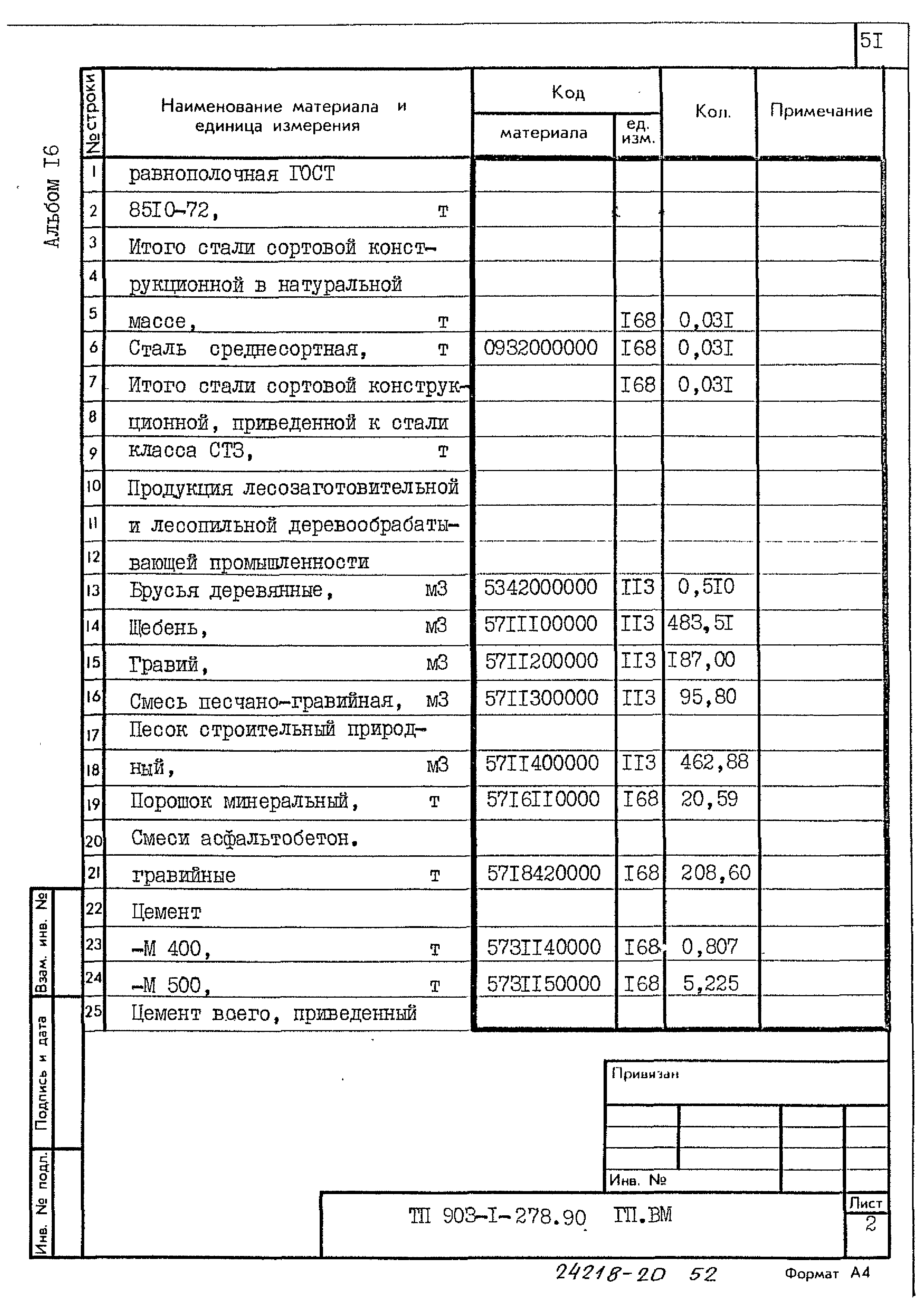 Типовой проект 903-1-278.90