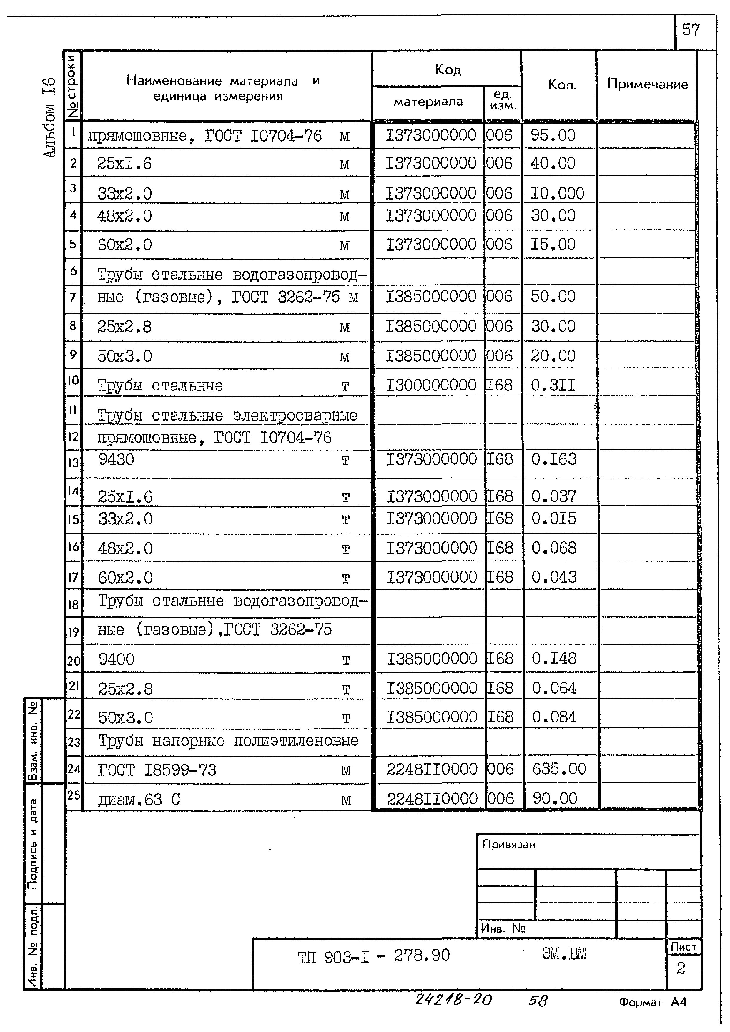 Типовой проект 903-1-278.90