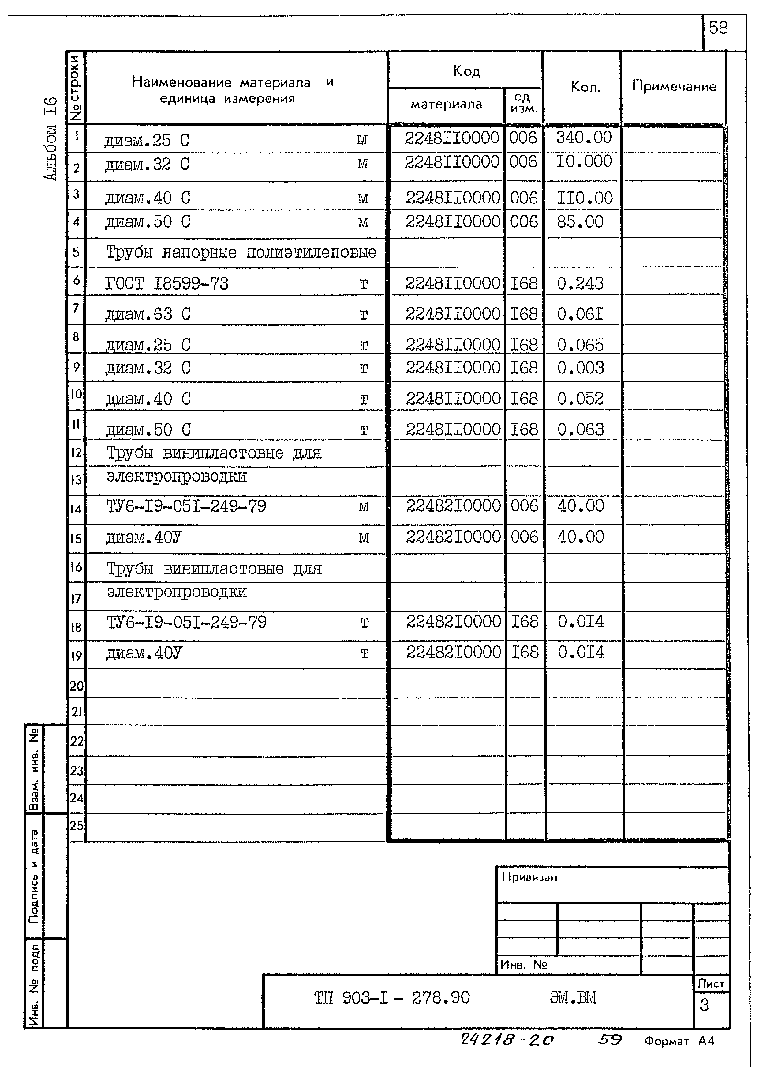 Типовой проект 903-1-278.90