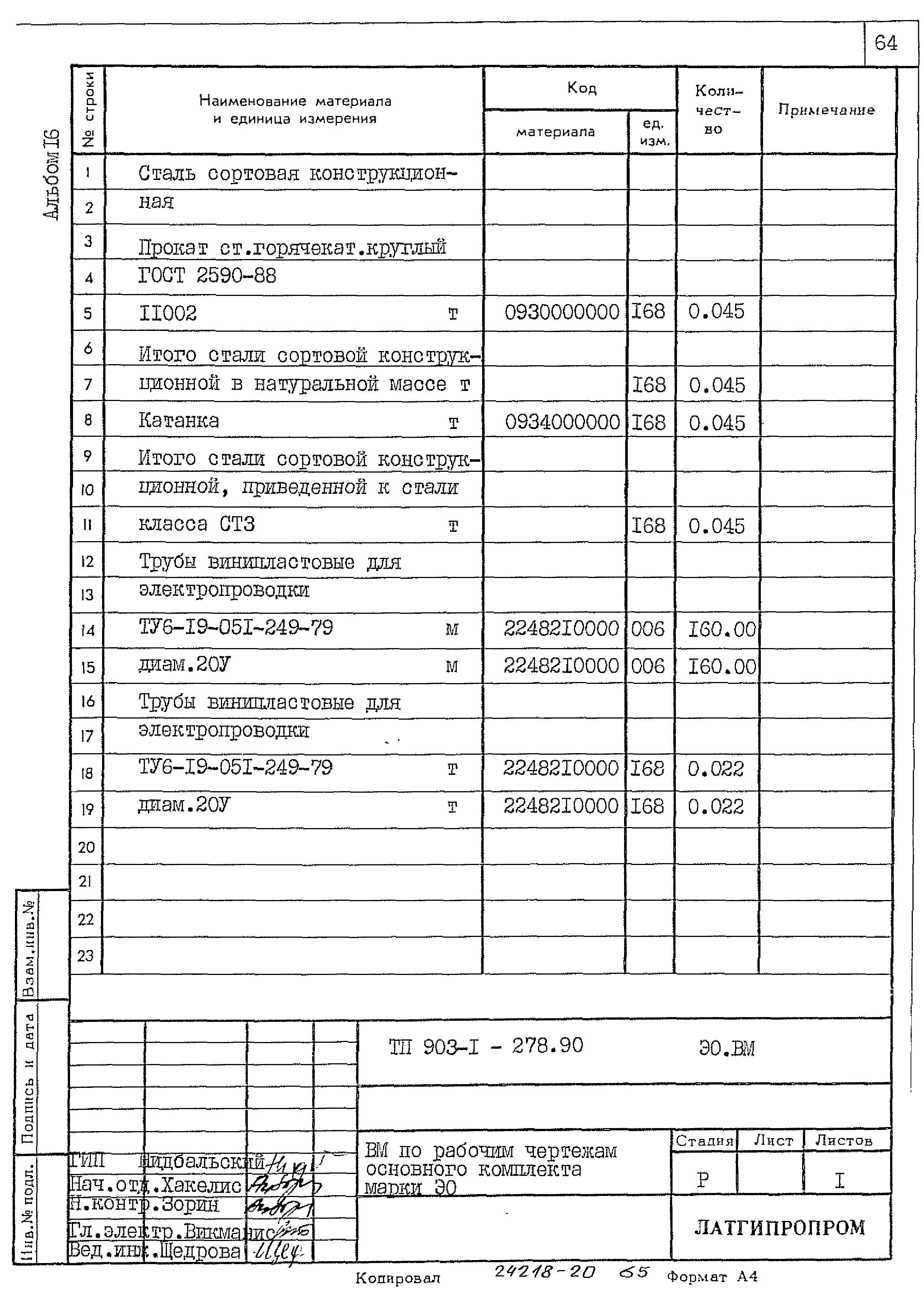 Типовой проект 903-1-278.90