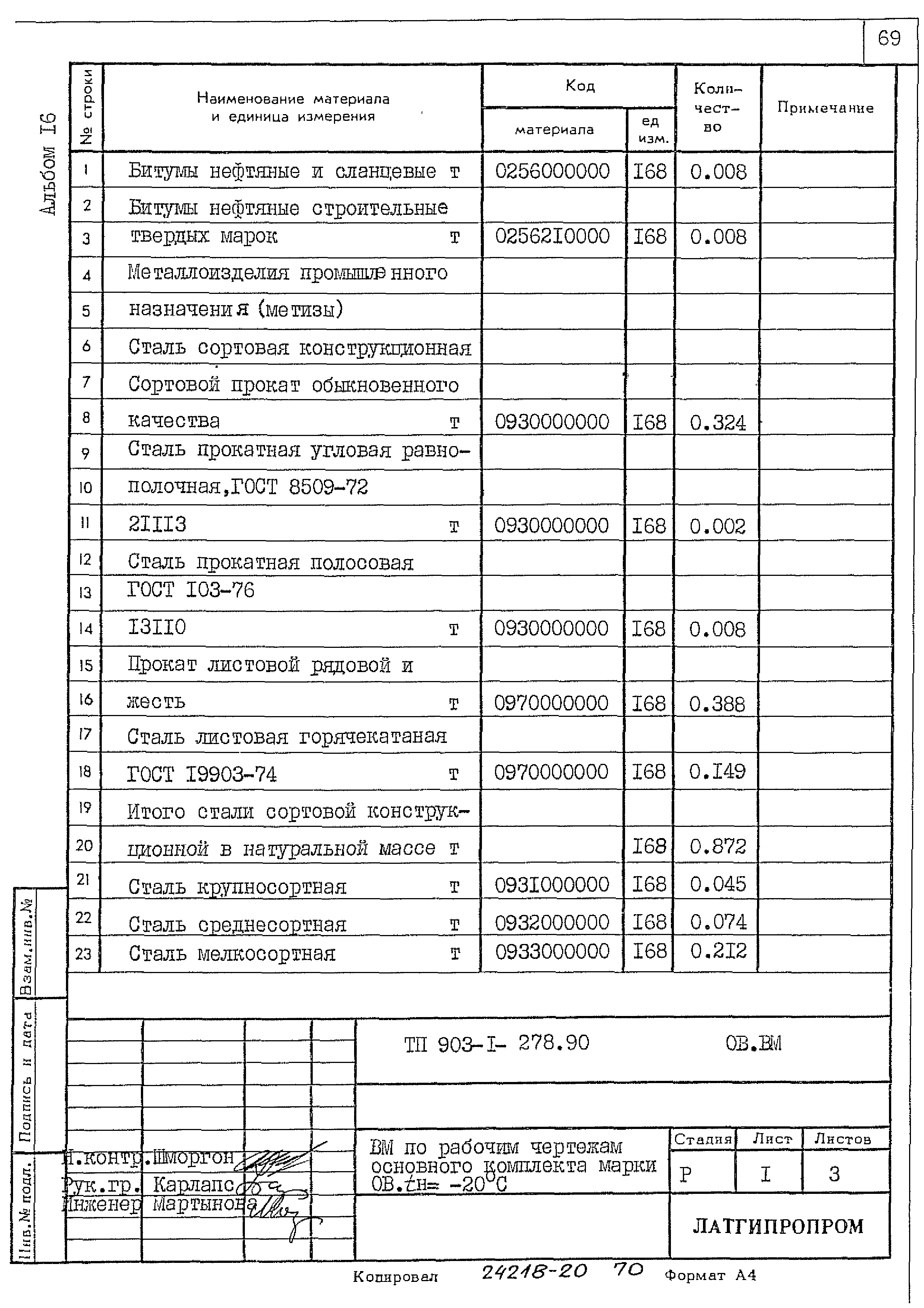 Типовой проект 903-1-278.90