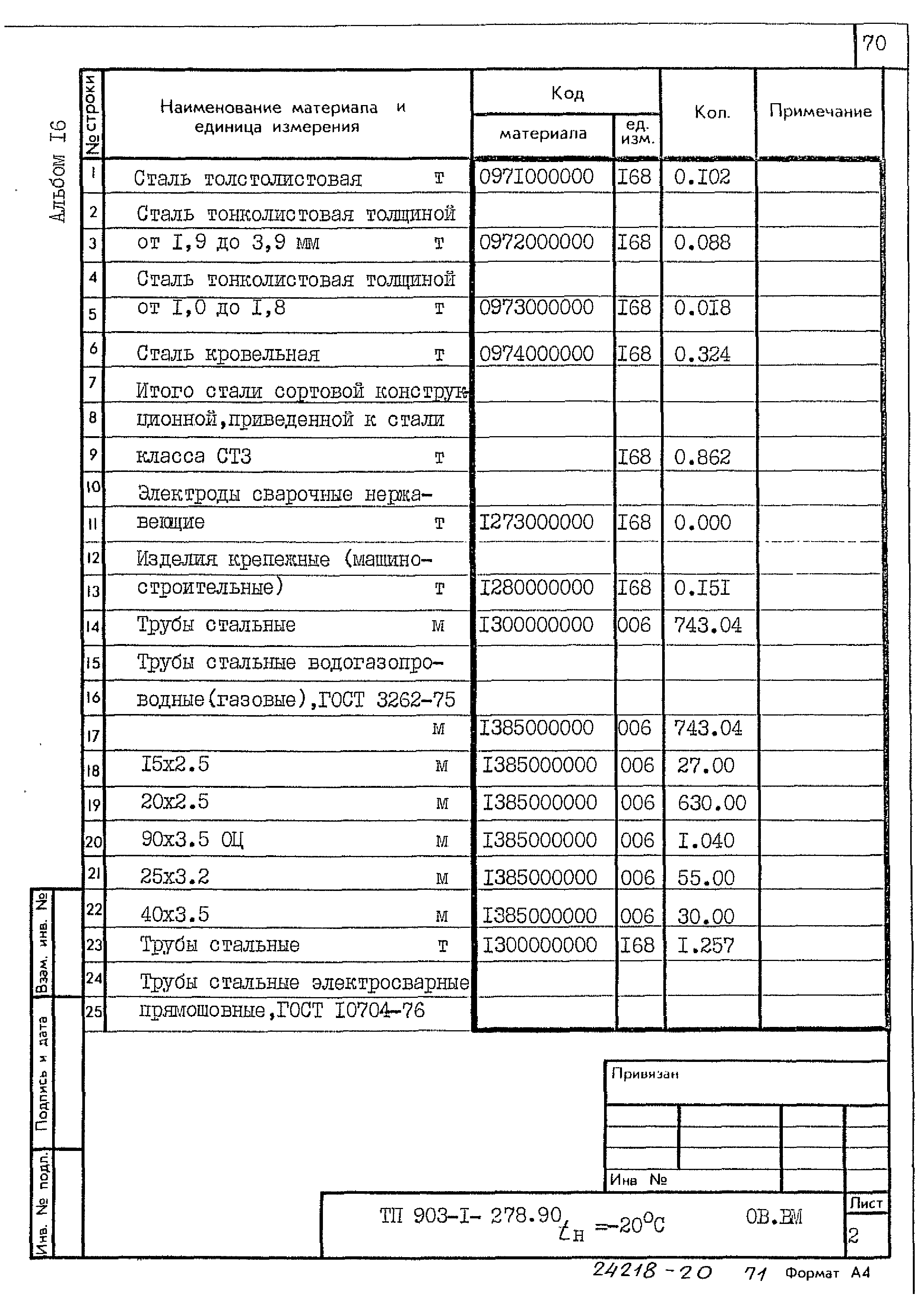 Типовой проект 903-1-278.90